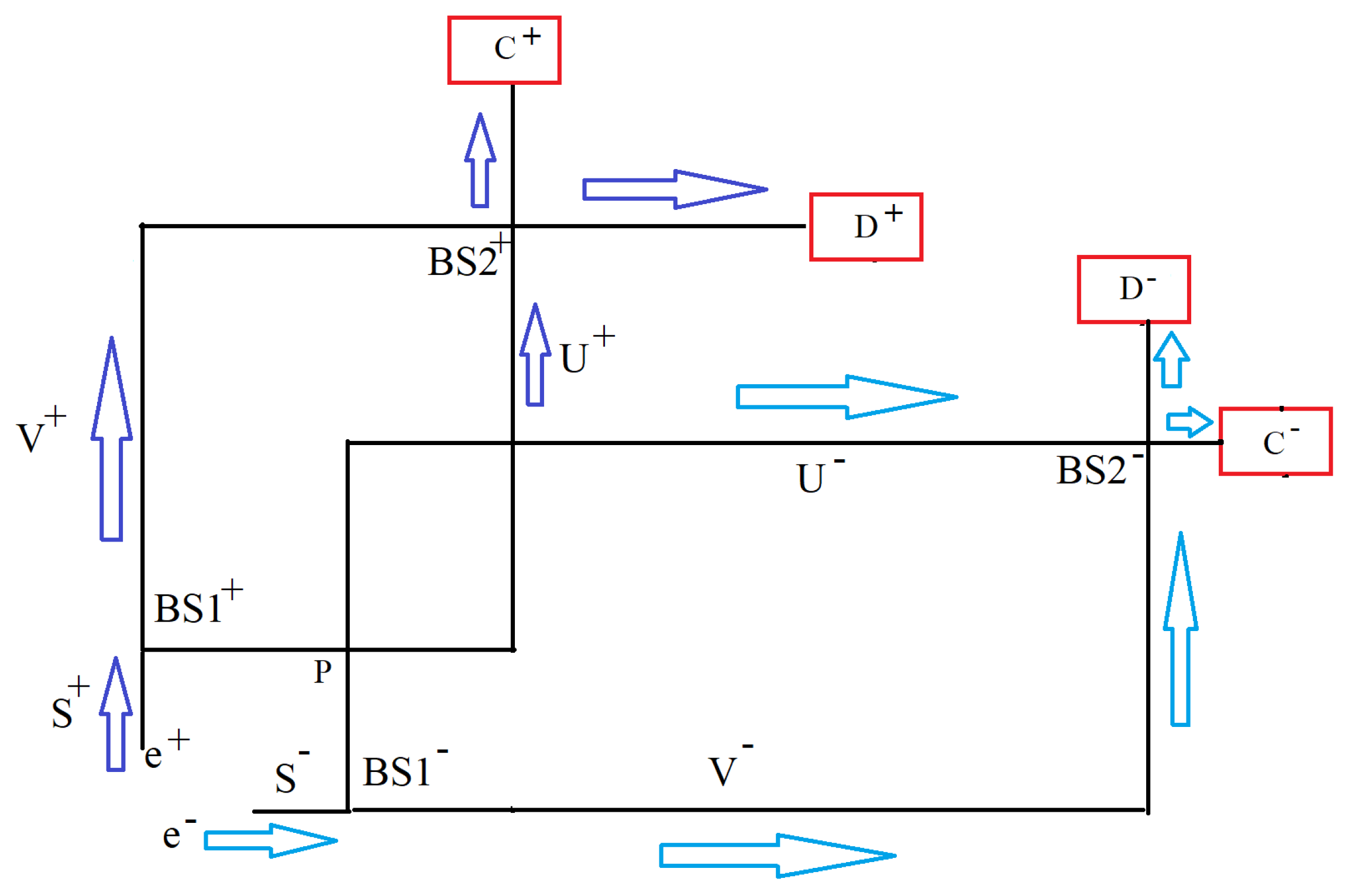 Condensedmatter 10 00045 g001