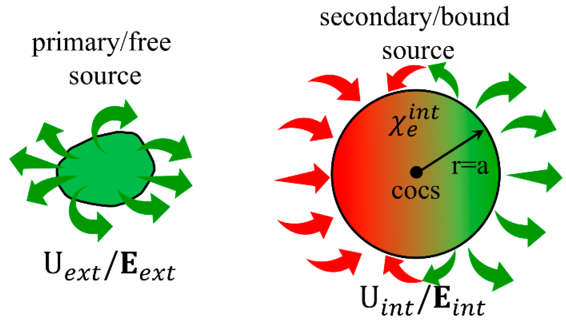 Condensedmatter 10 00048 g001 Condensedmatter 10 00048 g001