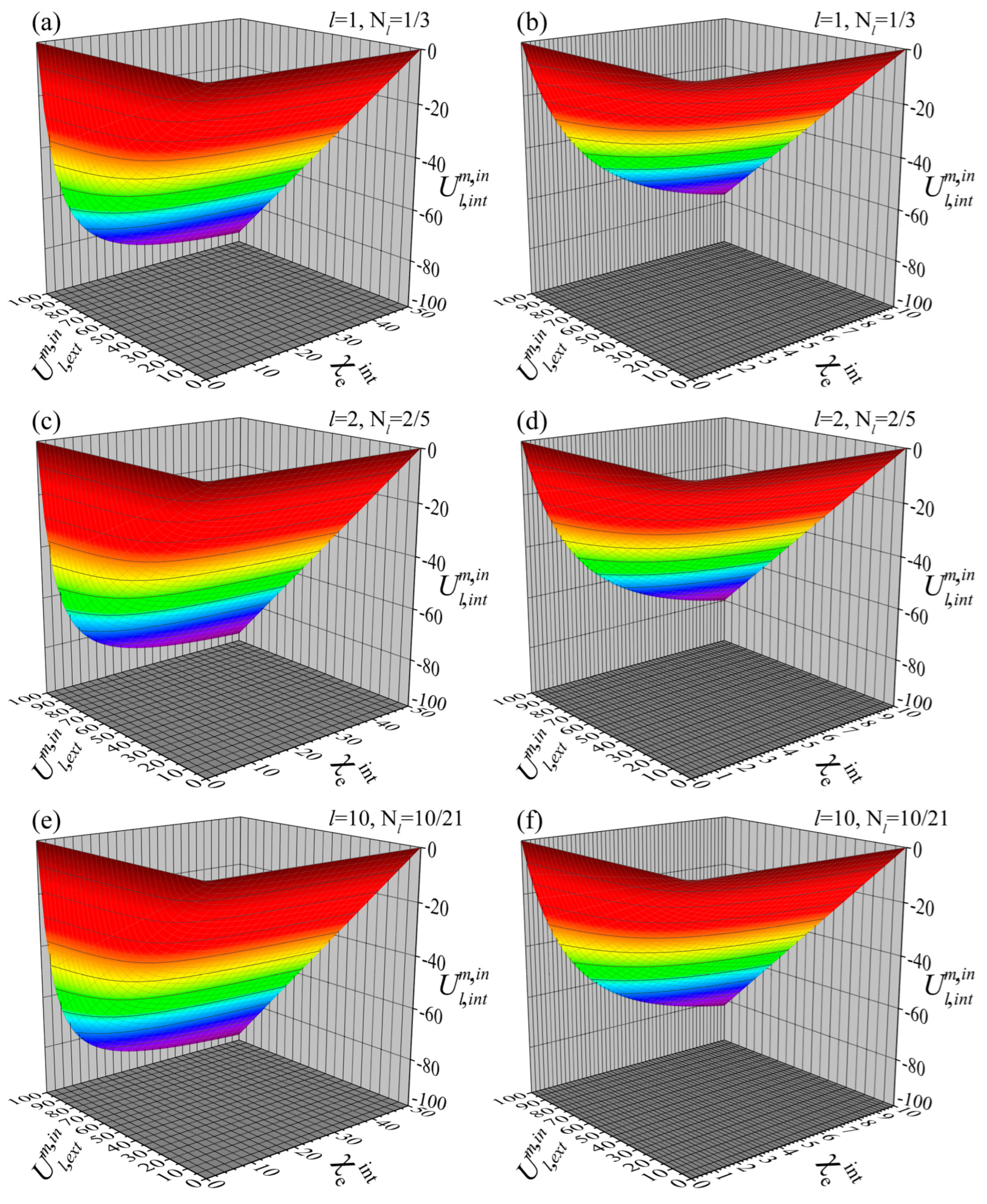 Condensedmatter 10 00048 g002 Condensedmatter 10 00048 g002