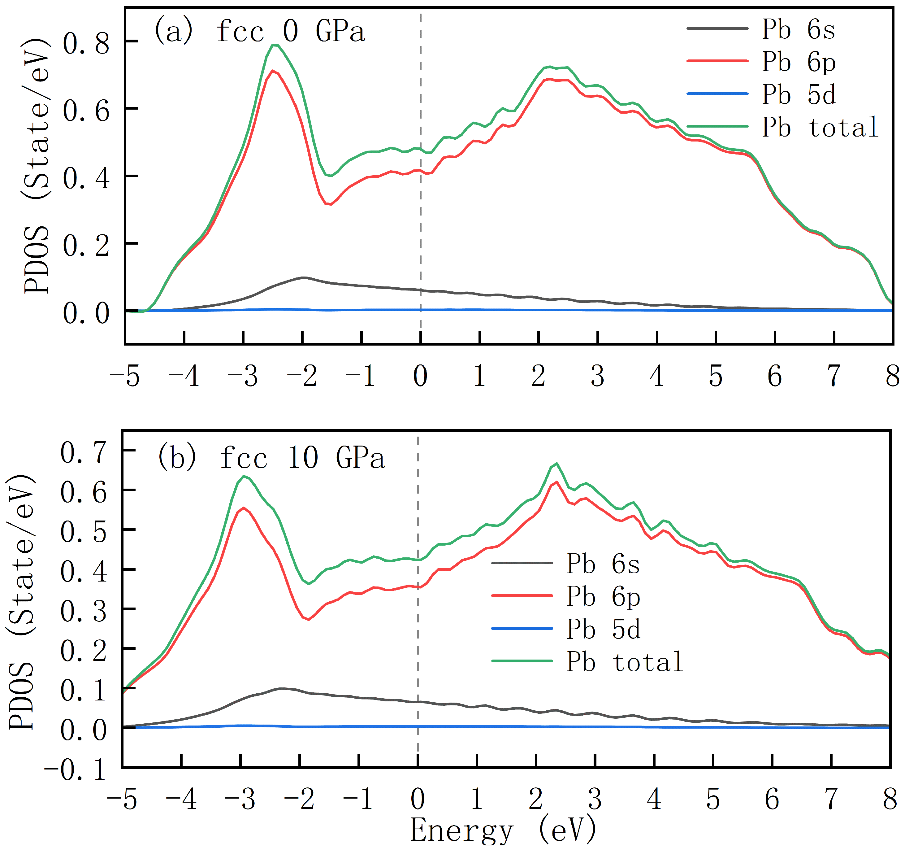 Condensedmatter 10 00049 g003