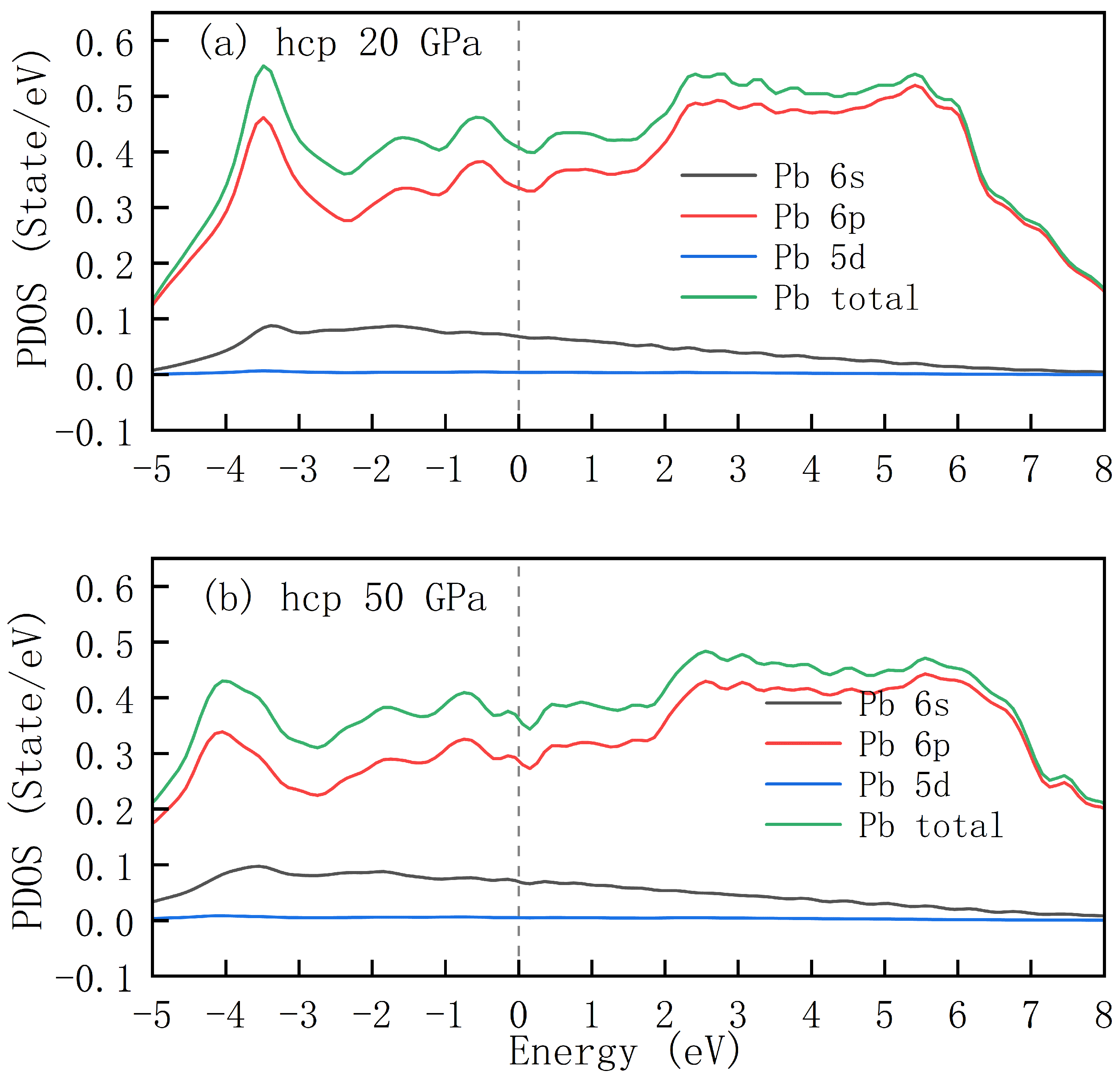Condensedmatter 10 00049 g004