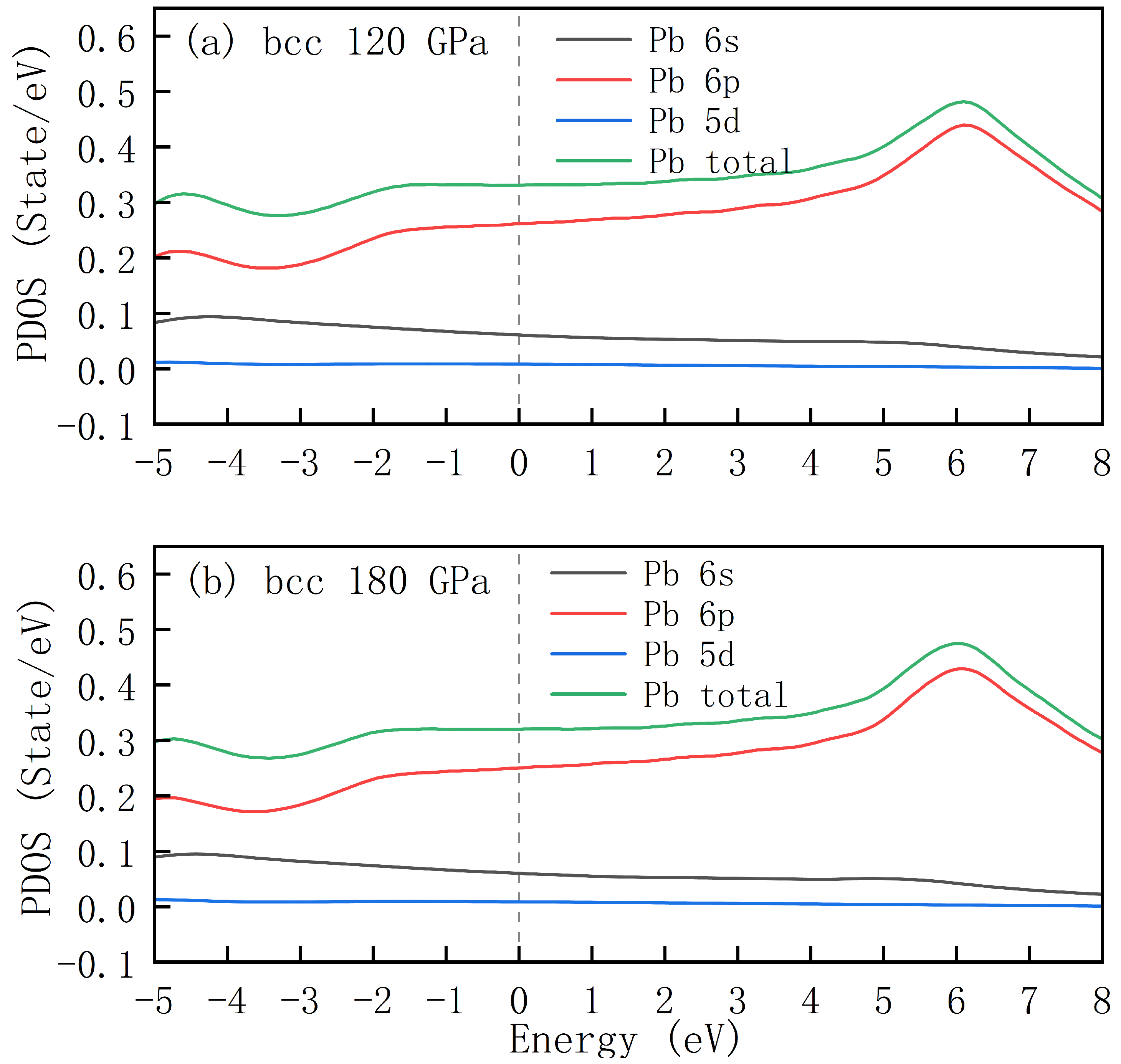 Condensedmatter 10 00049 g005