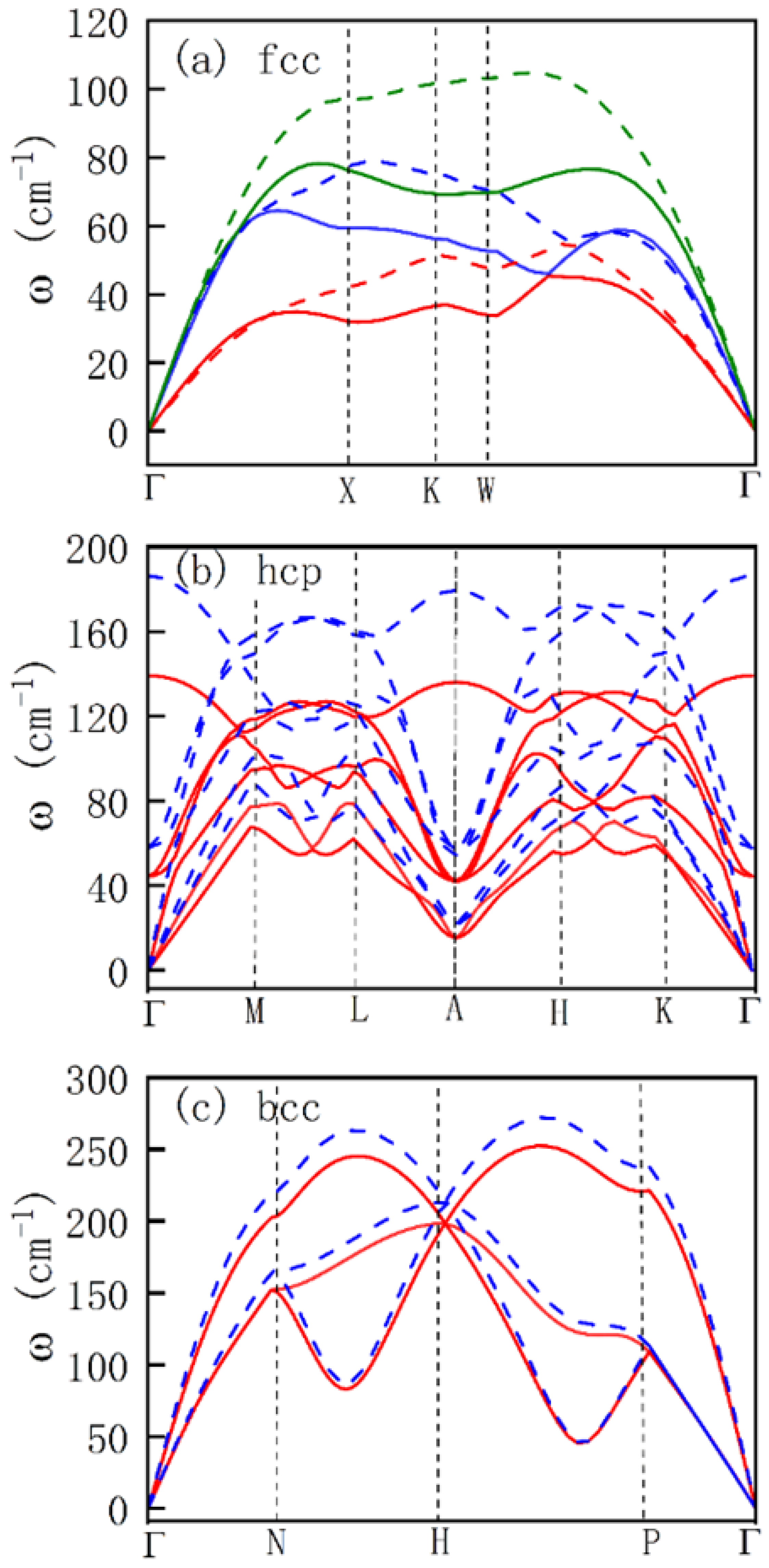 Condensedmatter 10 00049 g006
