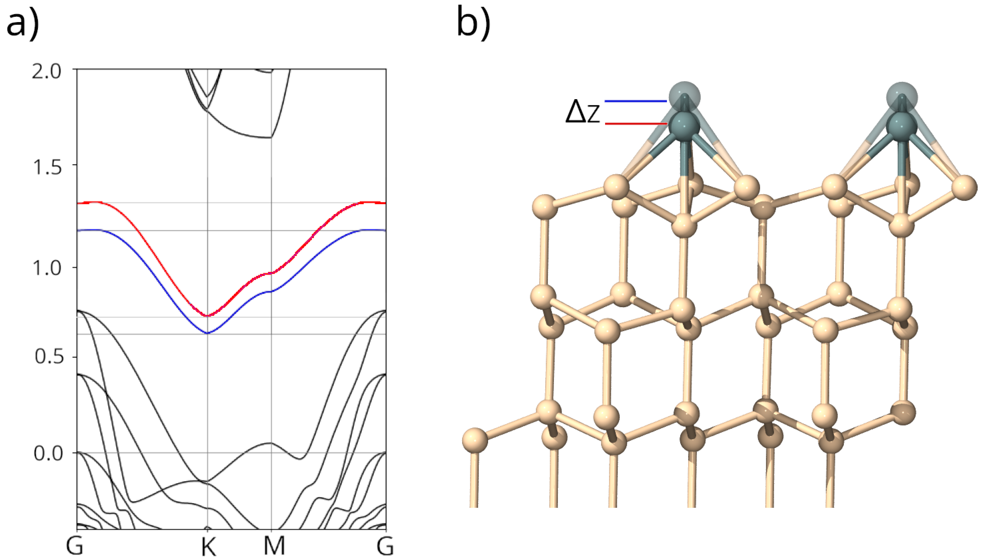 Condensedmatter 10 00051 g001
