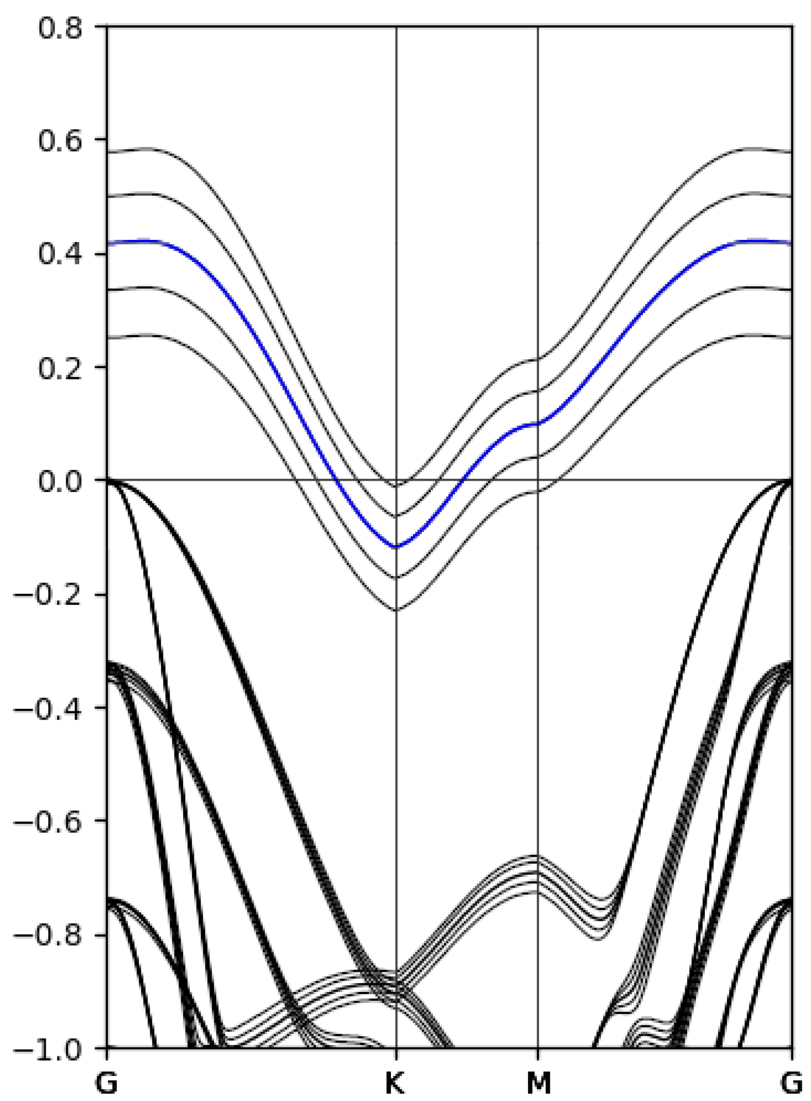 Condensedmatter 10 00051 g0a1