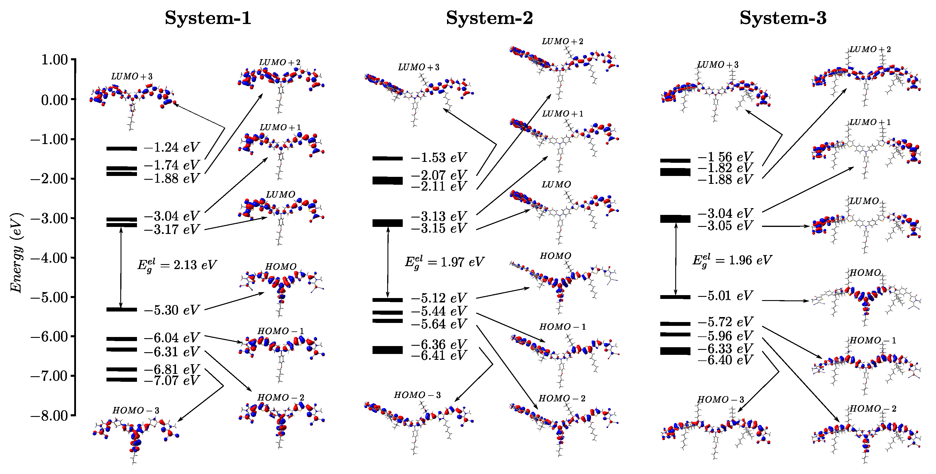 Condensedmatter 10 00052 g002 Condensedmatter 10 00052 g002