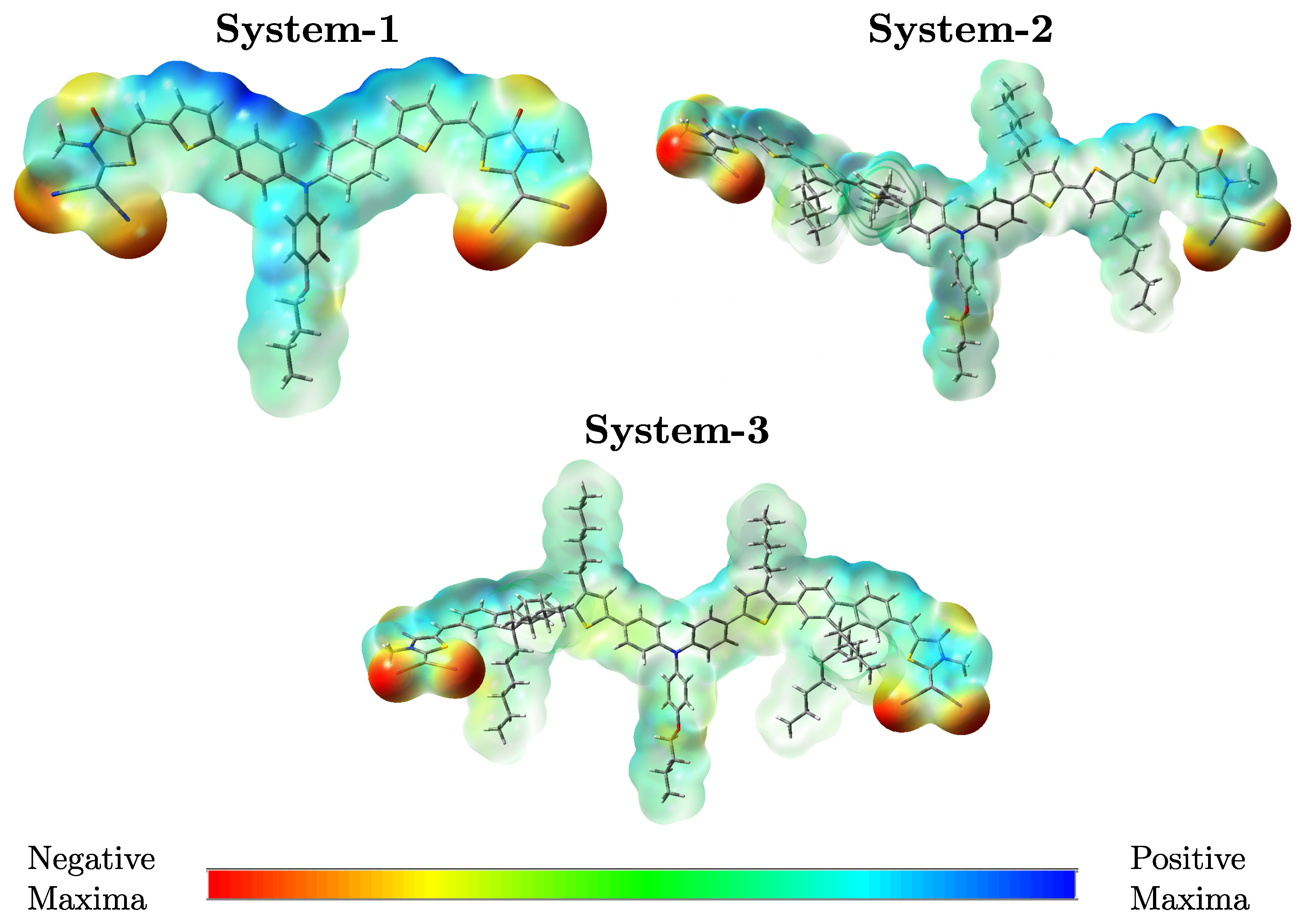 Condensedmatter 10 00052 g004 Condensedmatter 10 00052 g004