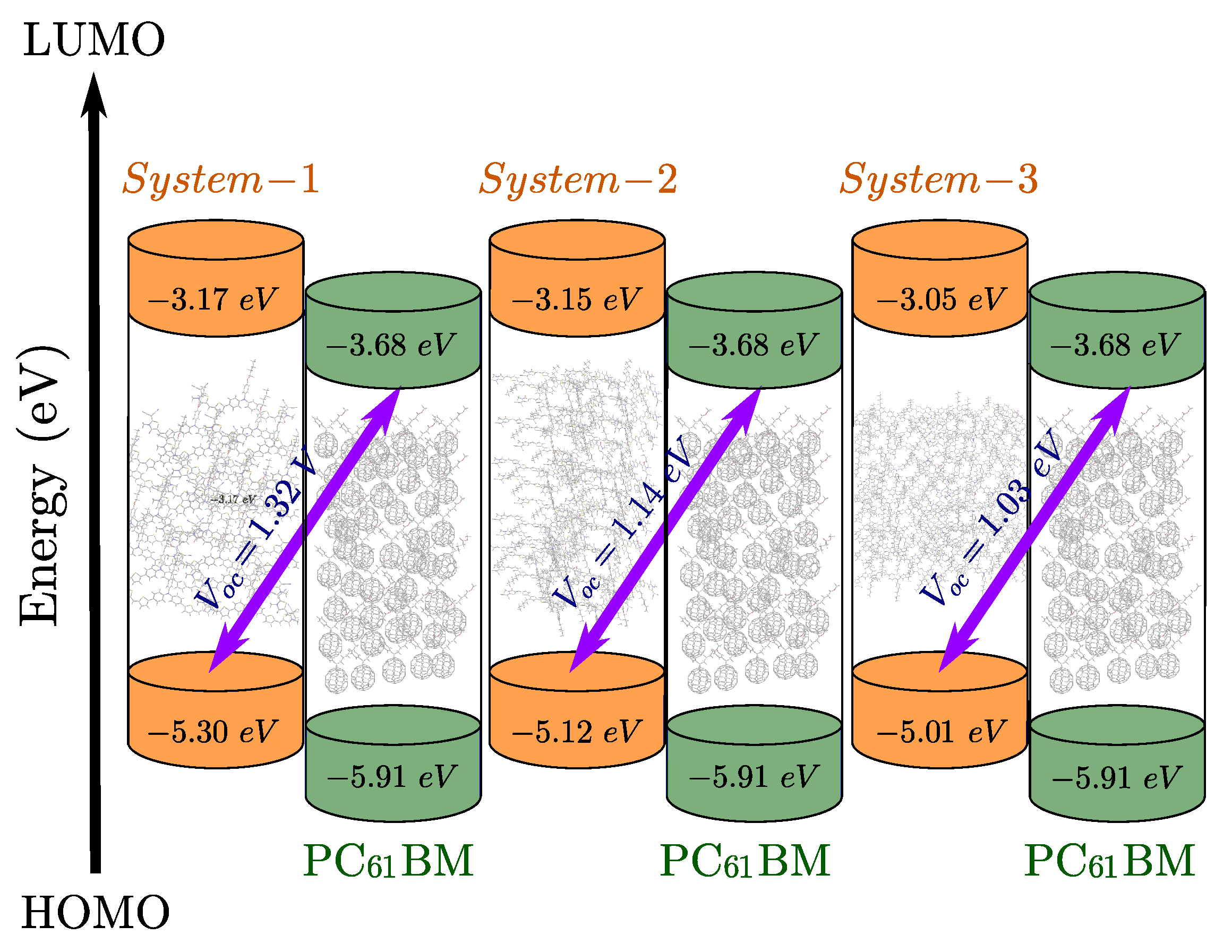 Condensedmatter 10 00052 g005 Condensedmatter 10 00052 g005