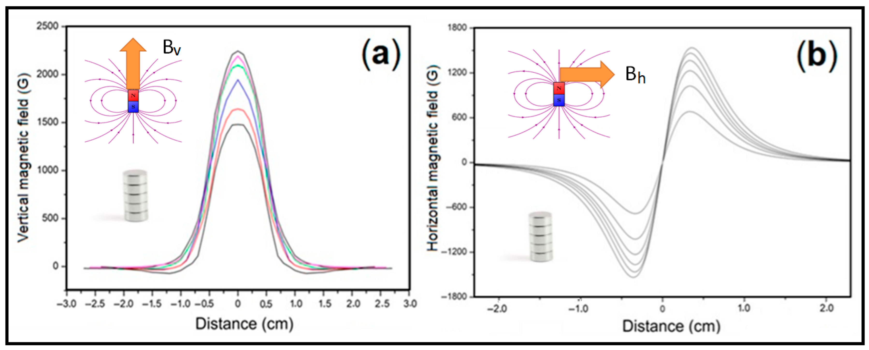 Condensedmatter 10 00055 g002