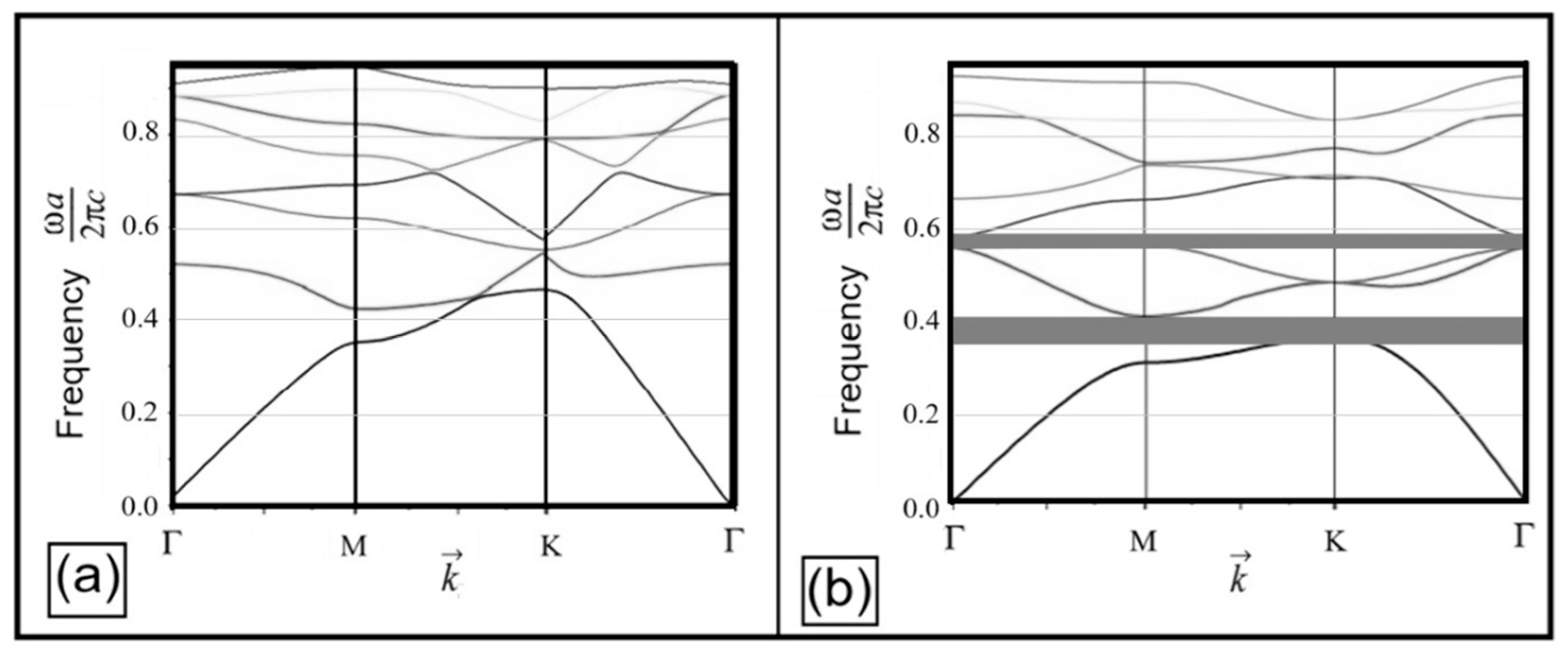 Condensedmatter 10 00055 g007
