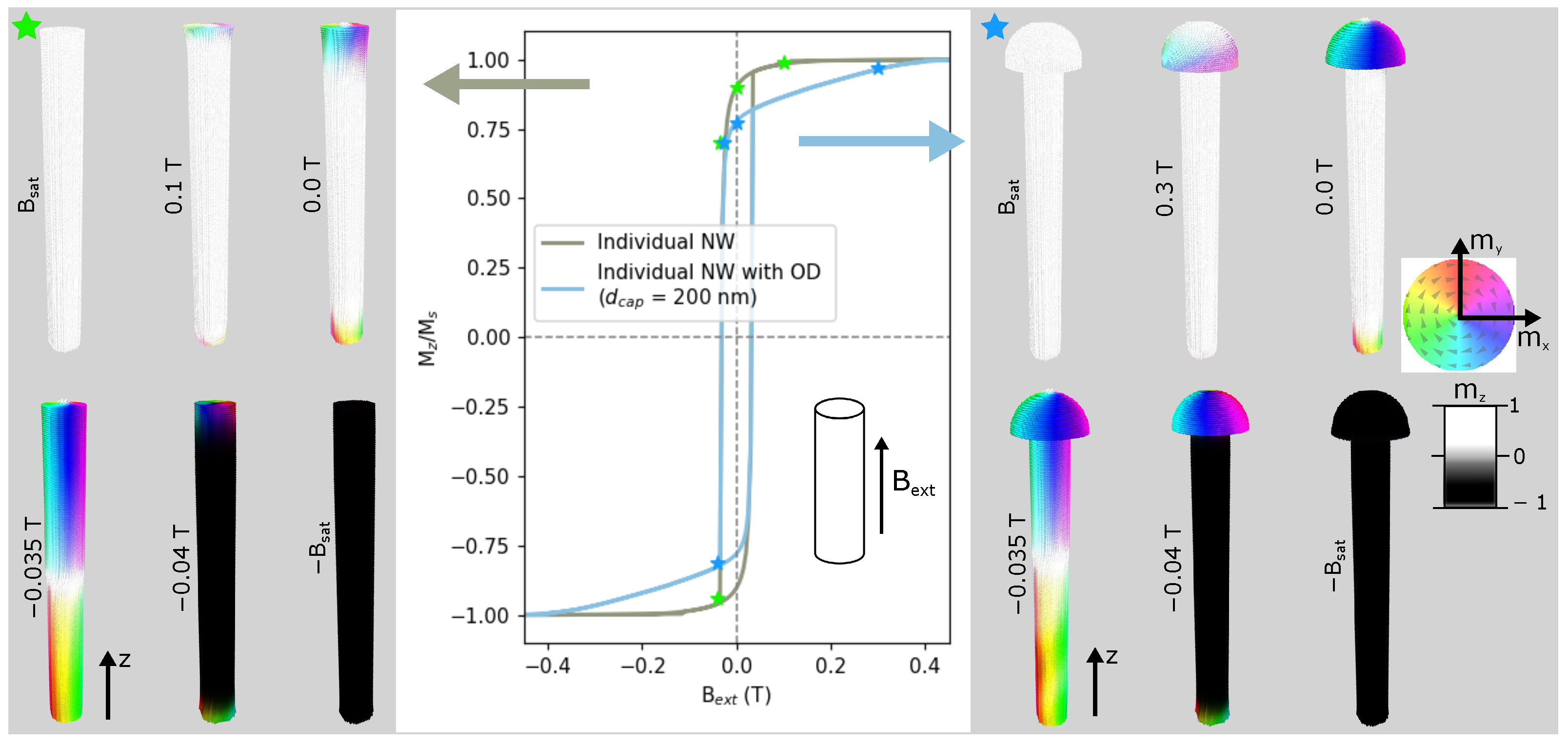 Condensedmatter 10 00057 g003