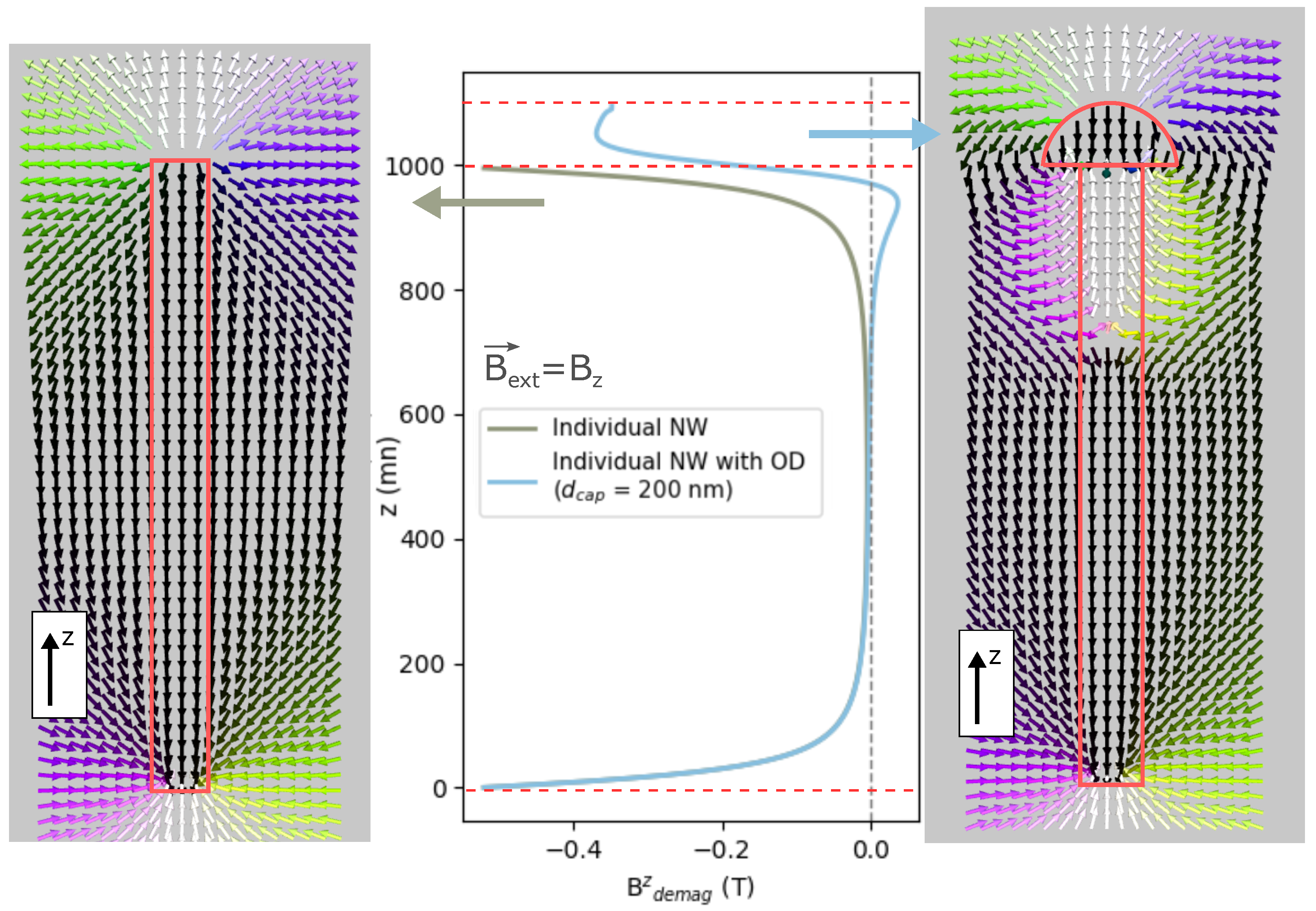 Condensedmatter 10 00057 g004