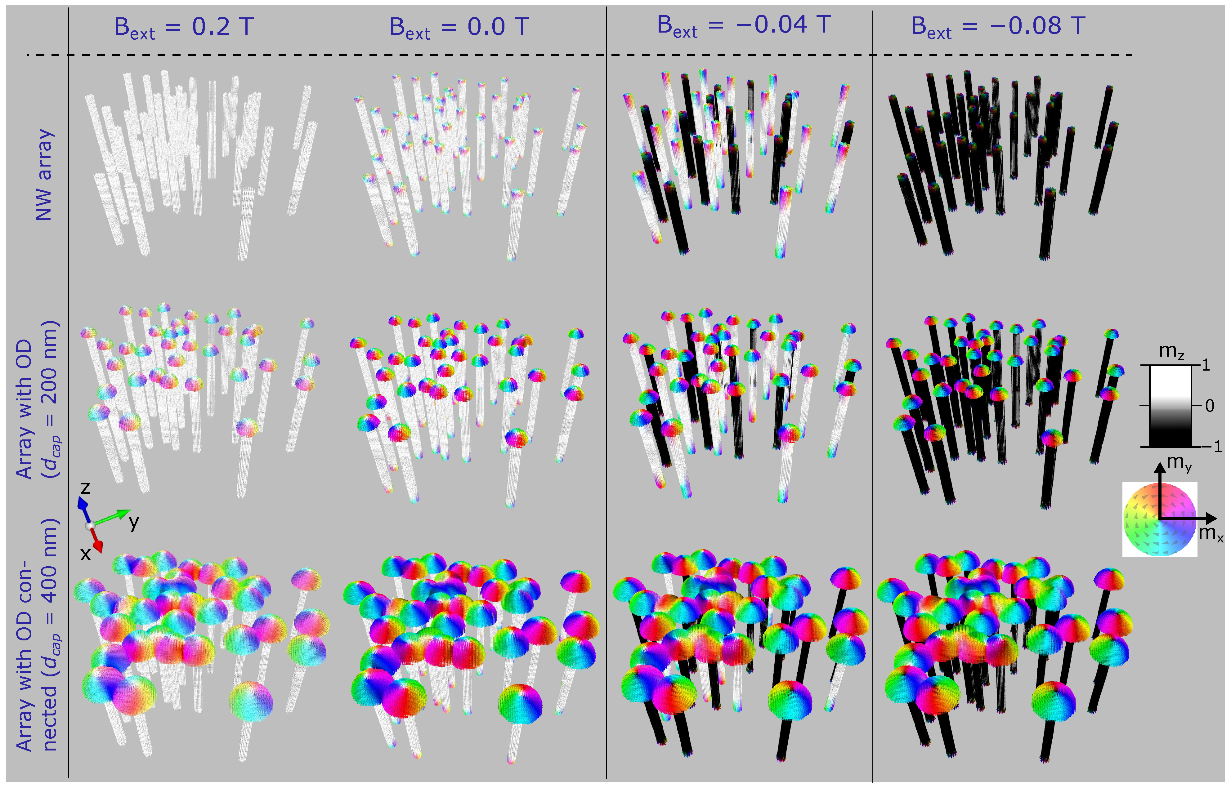 Condensedmatter 10 00057 g006