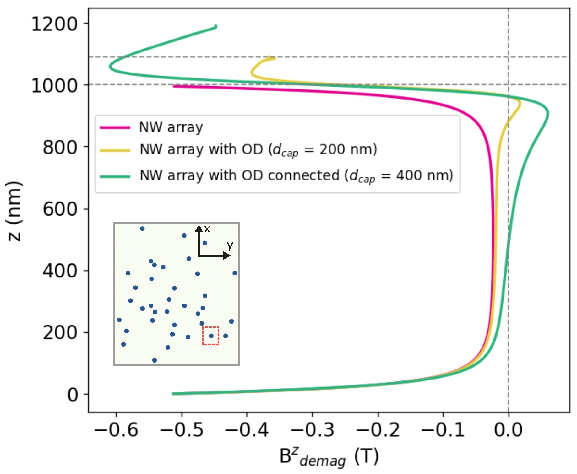 Condensedmatter 10 00057 g007