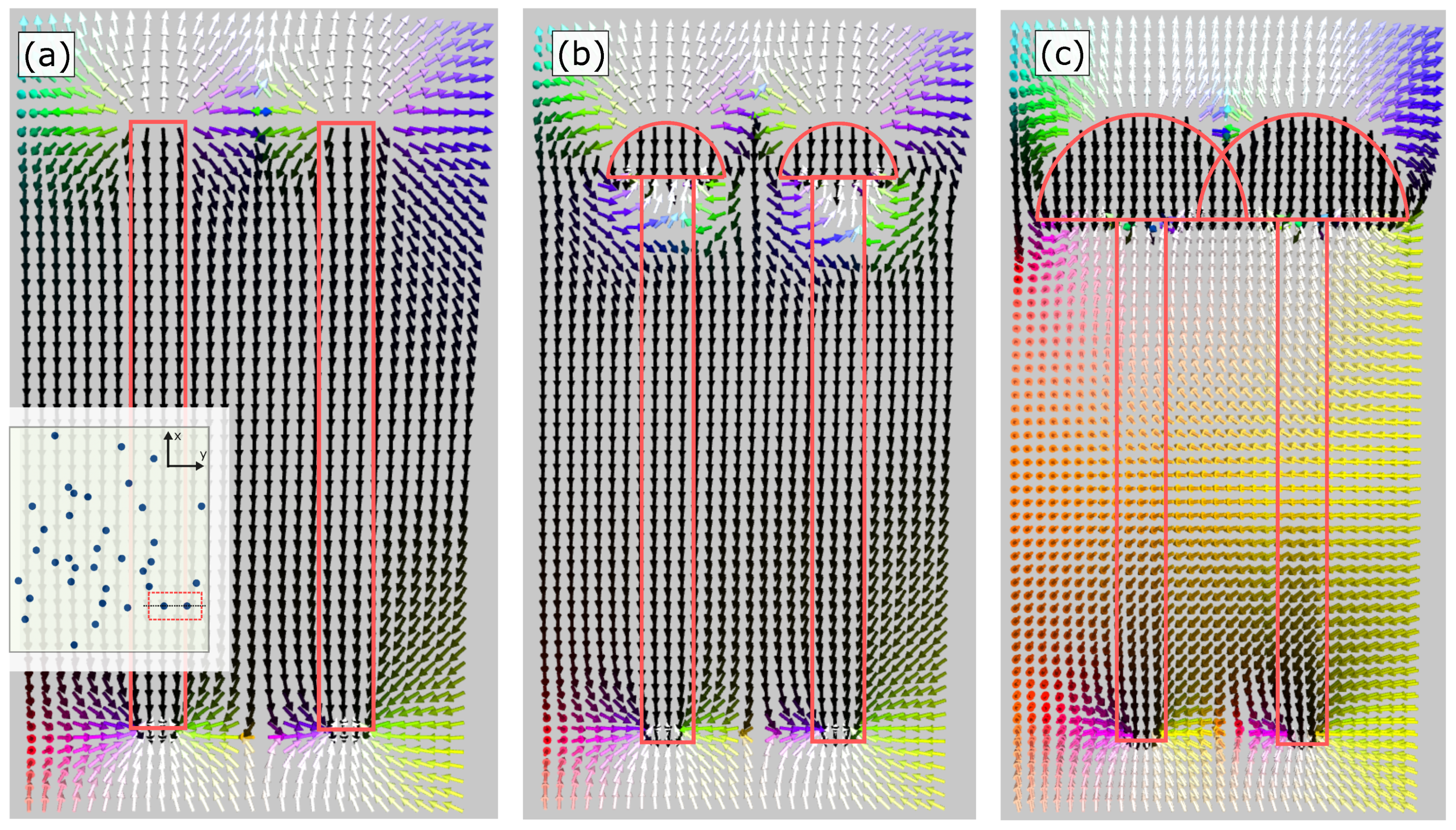 Condensedmatter 10 00057 g008