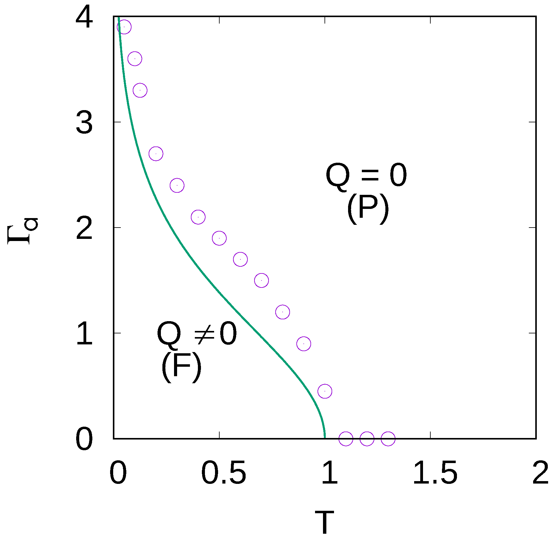 Condensedmatter 10 00058 g003