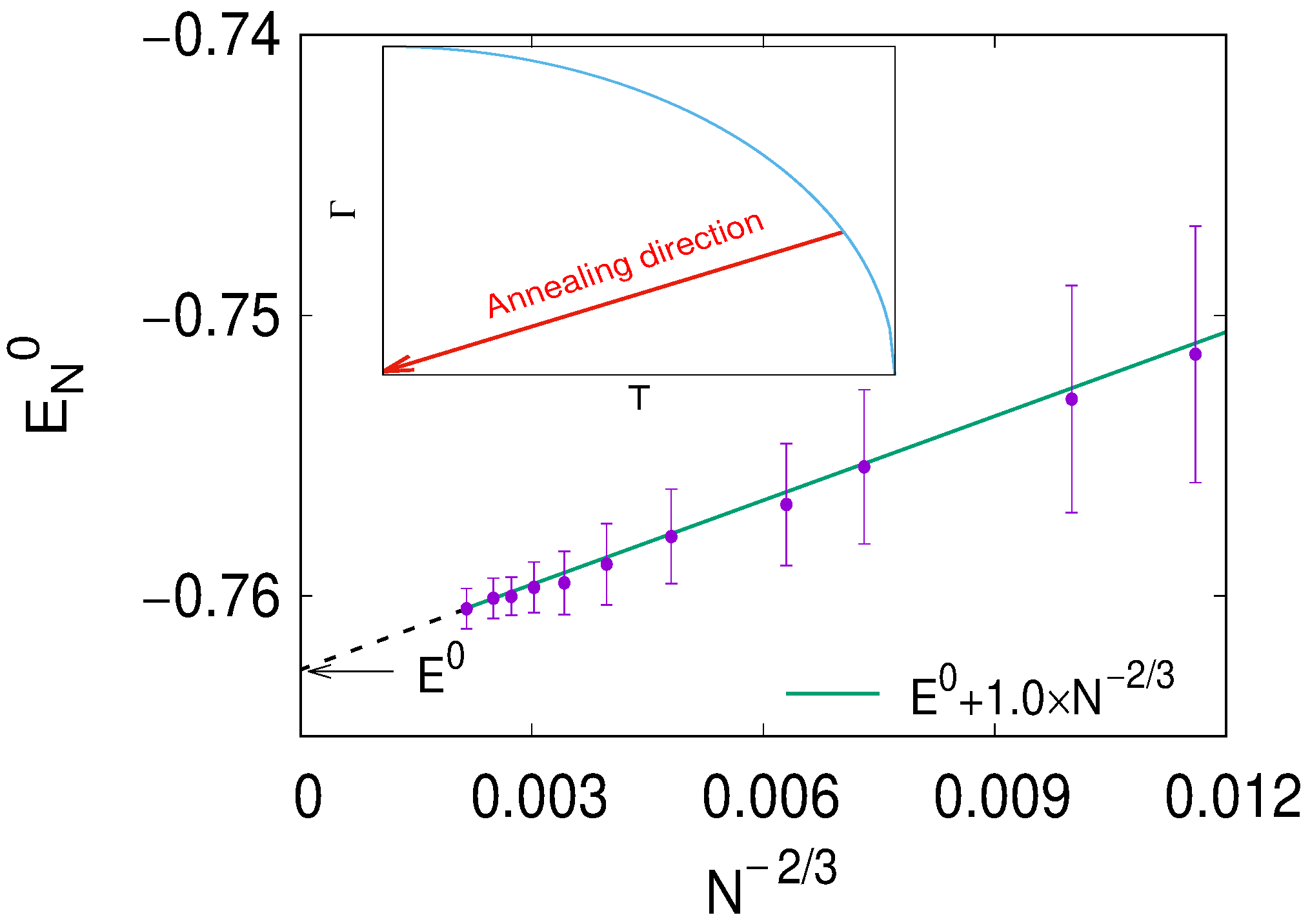 Condensedmatter 10 00058 g008