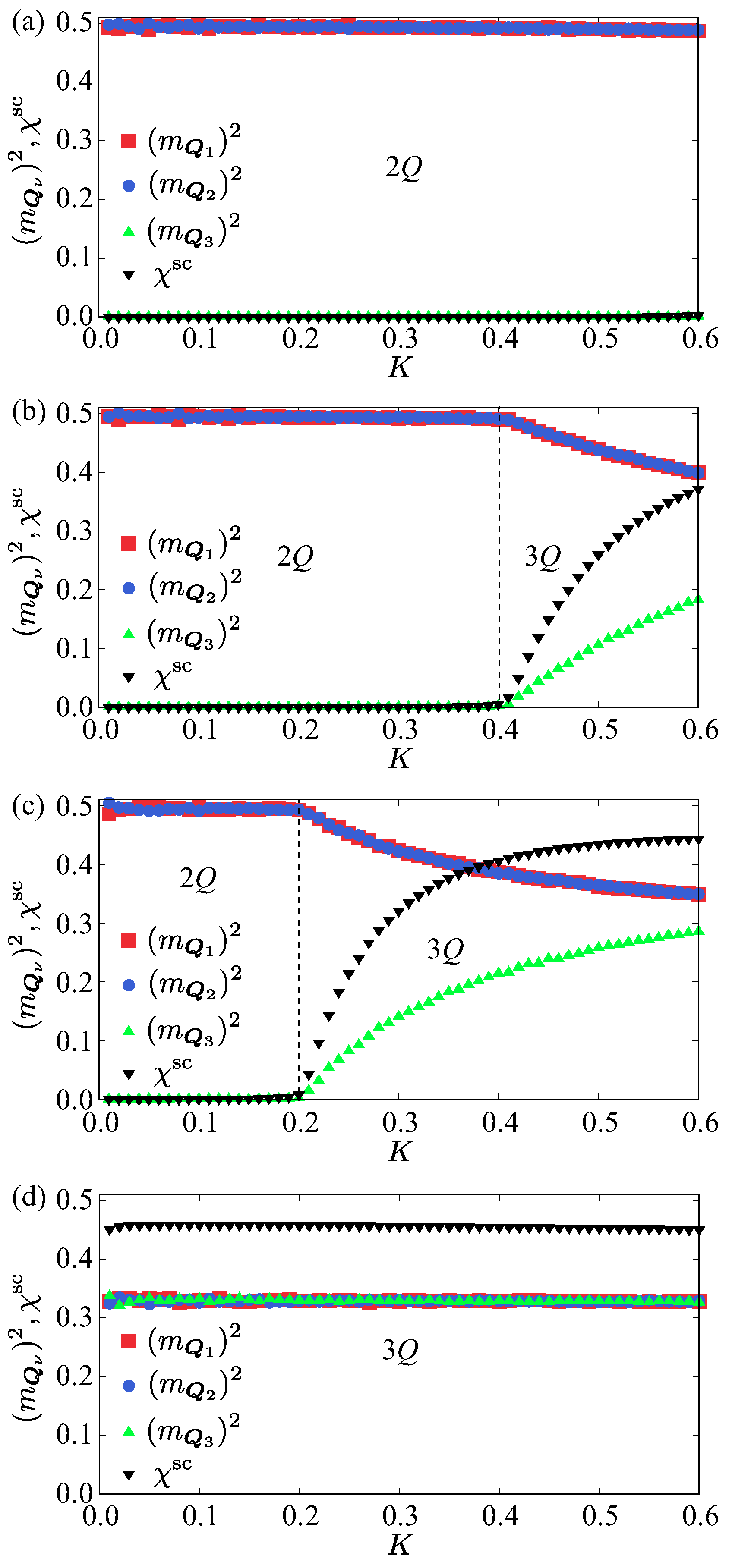 Condensedmatter 10 00060 g004 Condensedmatter 10 00060 g004