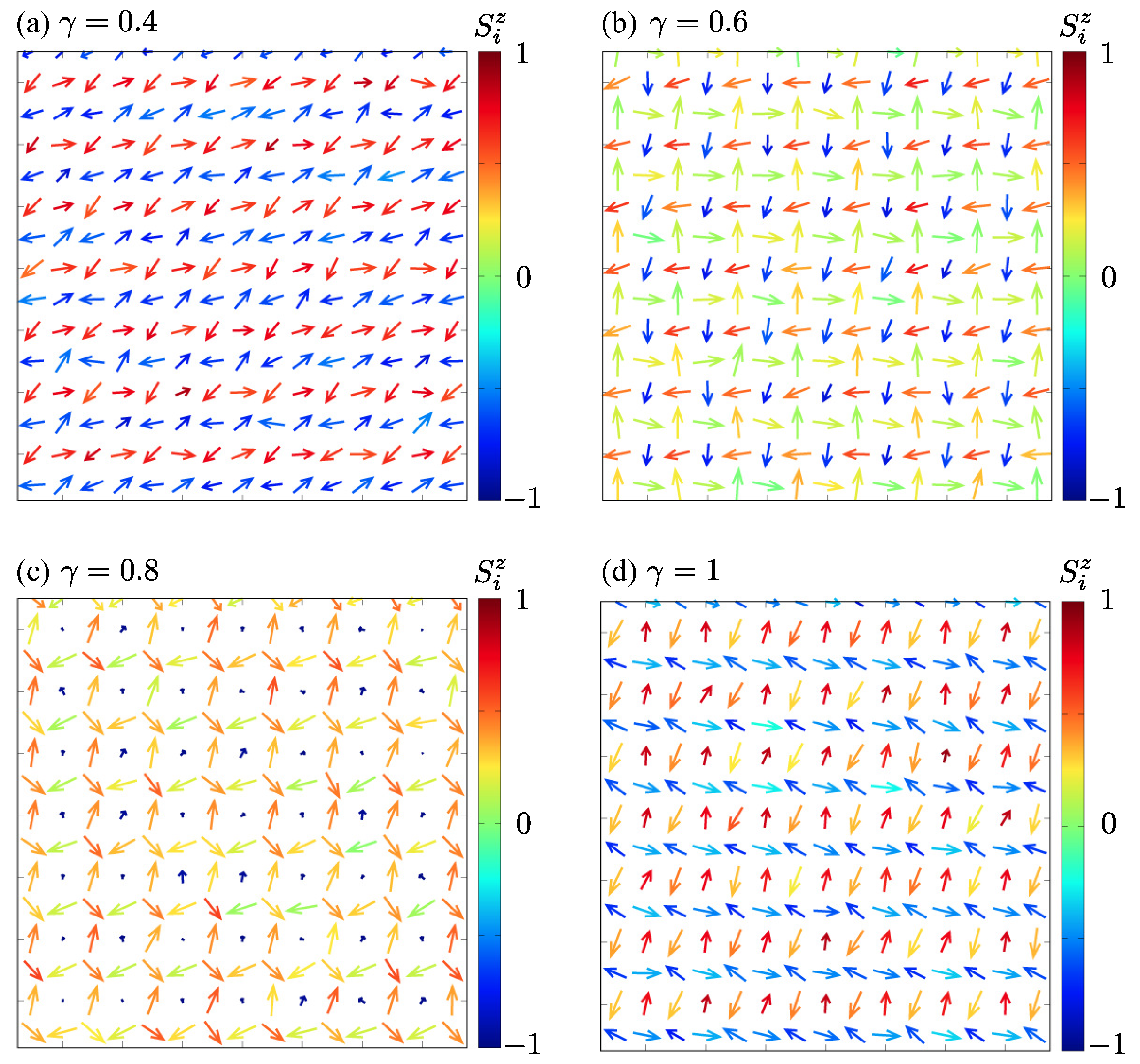 Condensedmatter 10 00060 g005 Condensedmatter 10 00060 g005
