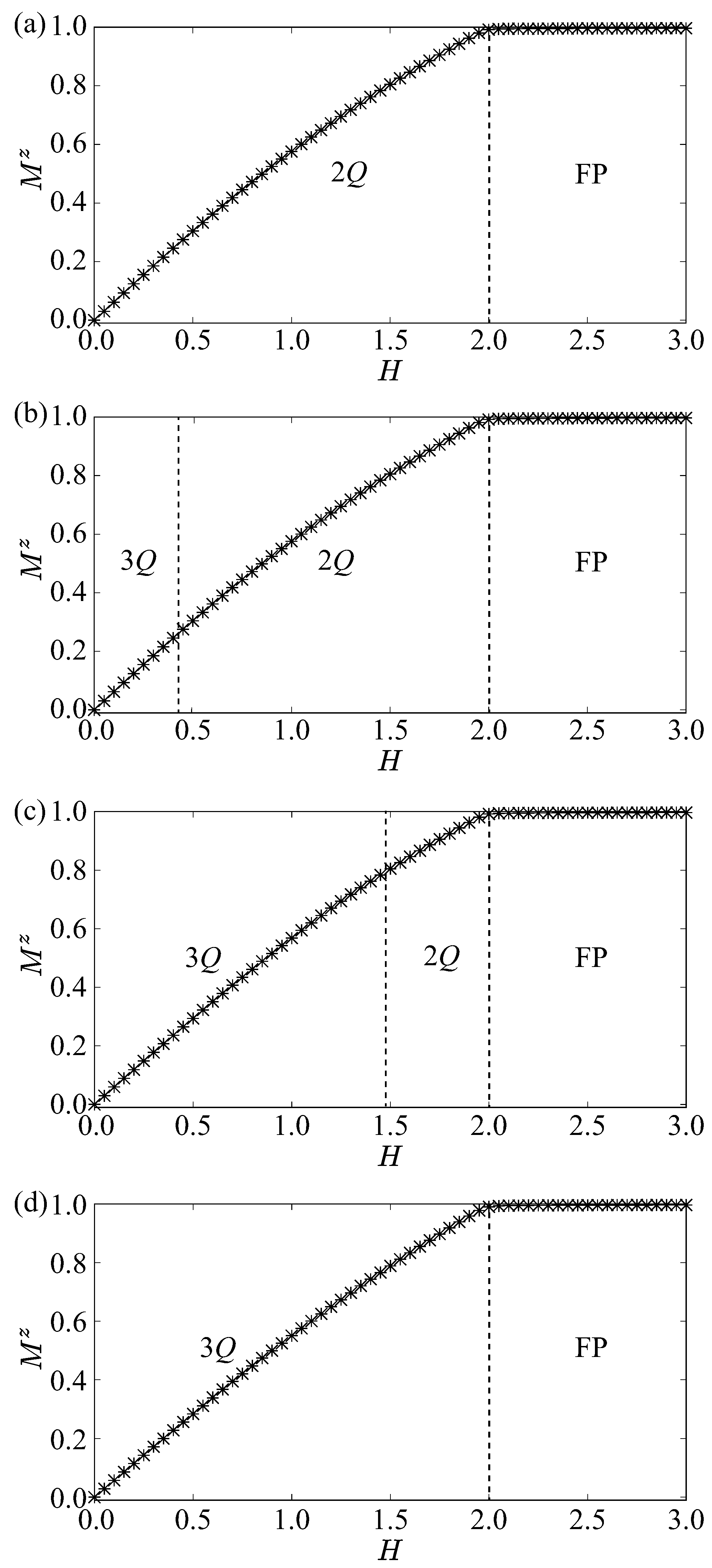 Condensedmatter 10 00060 g007 Condensedmatter 10 00060 g007