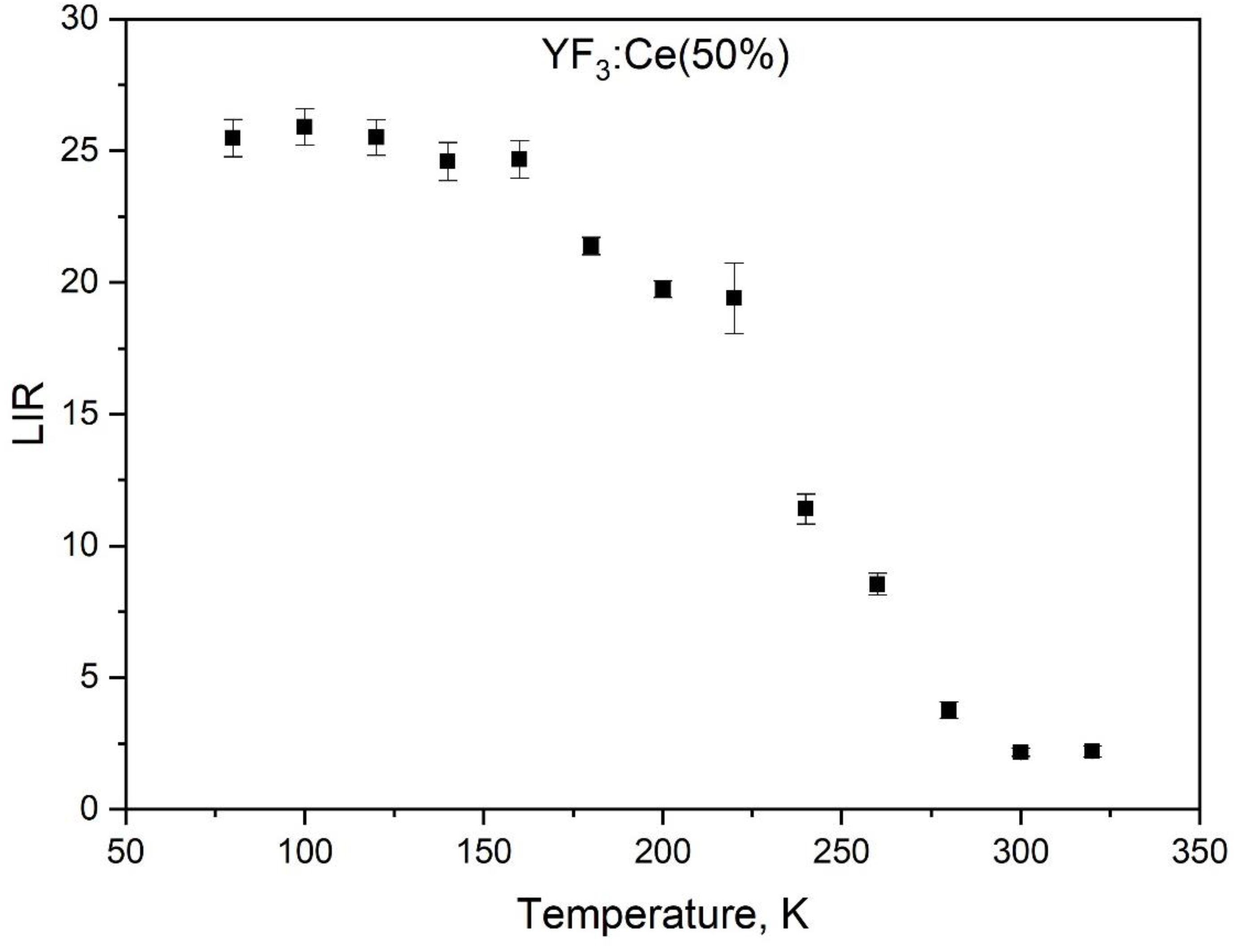 Condensedmatter 10 00062 g006