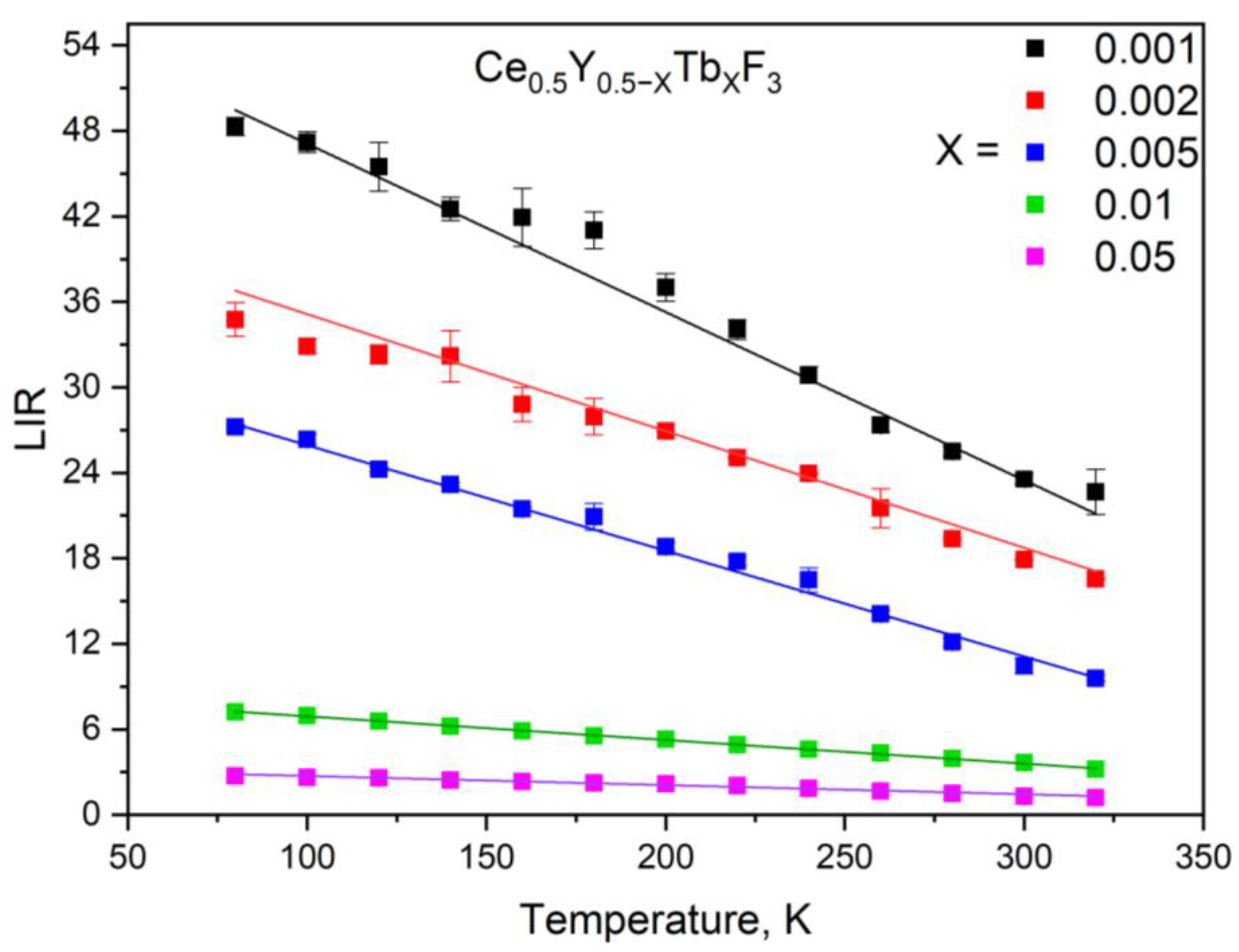 Condensedmatter 10 00062 g009