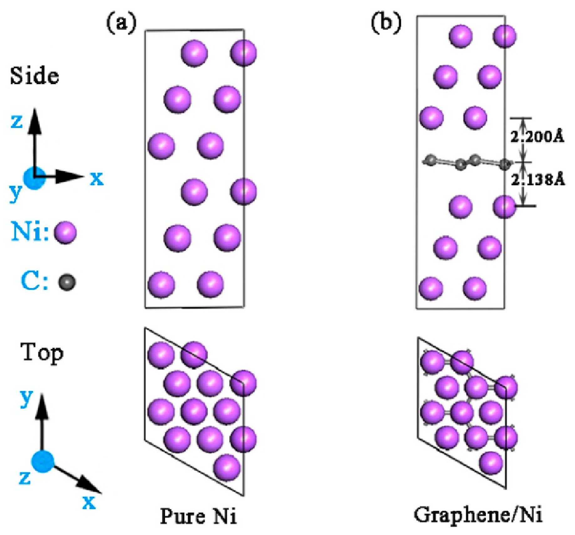 Condensedmatter 10 00063 sch001
