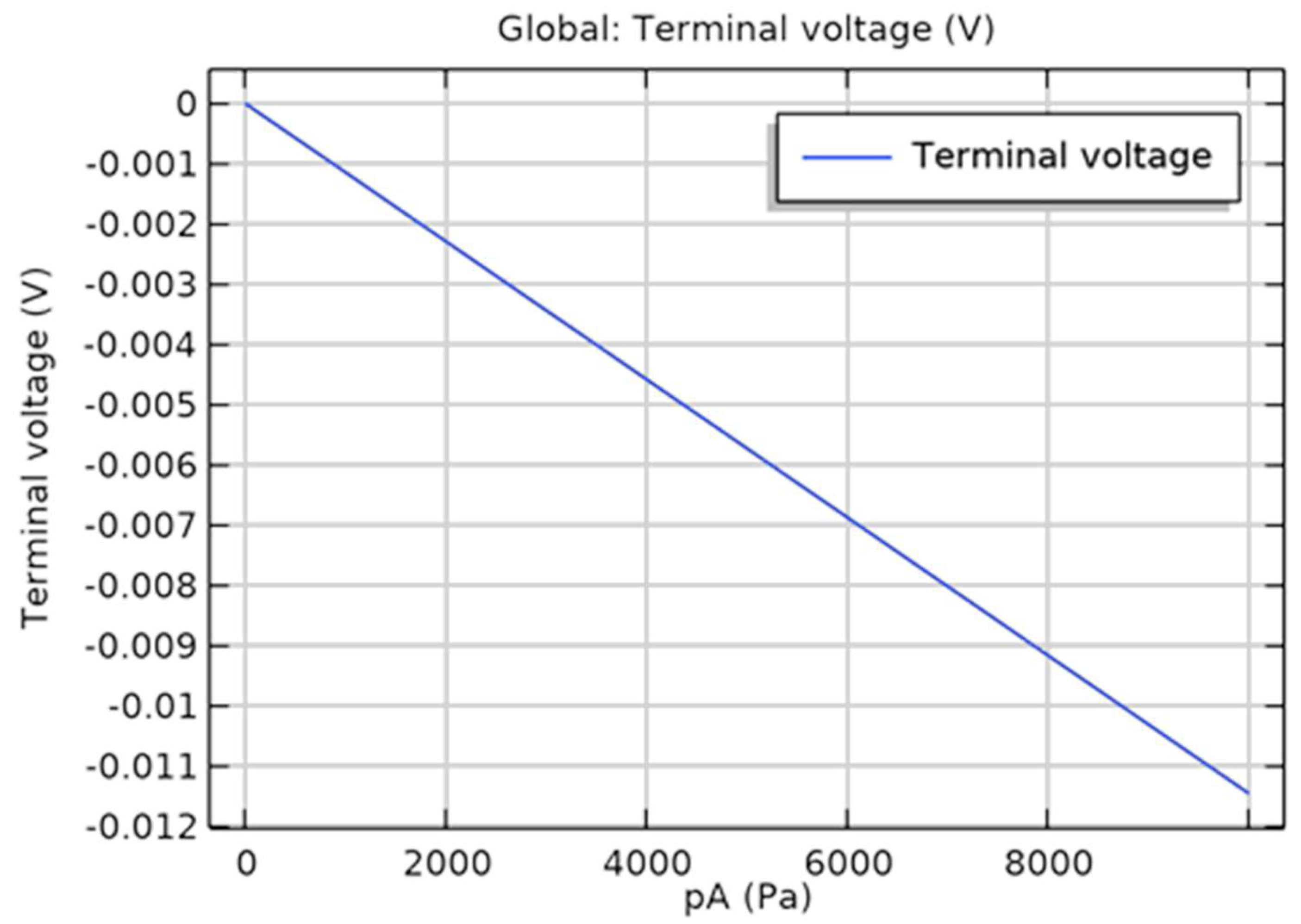 Condensedmatter 11 00024 g006 Condensedmatter 11 00024 g006