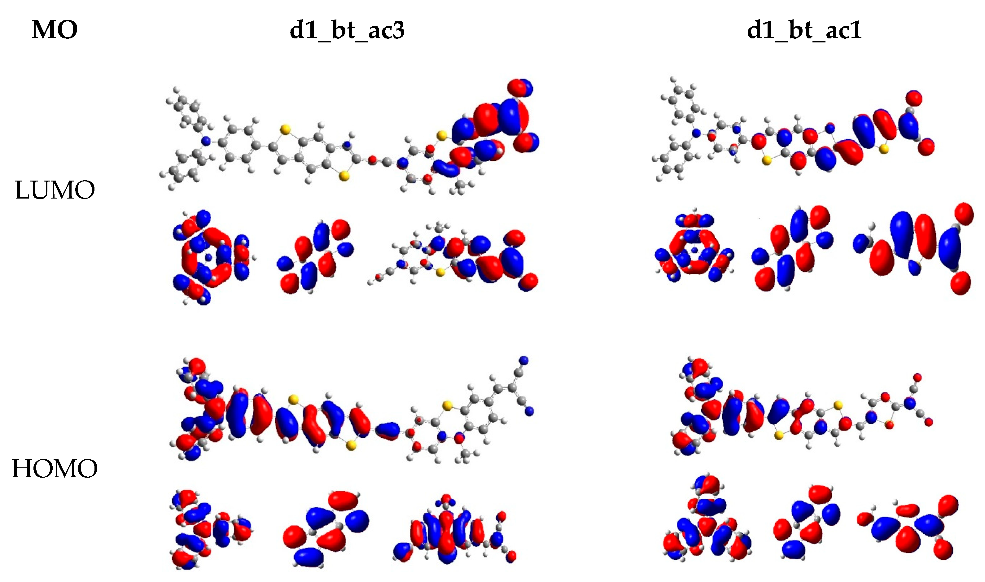 Condensedmatter 11 00029 g006 Condensedmatter 11 00029 g006
