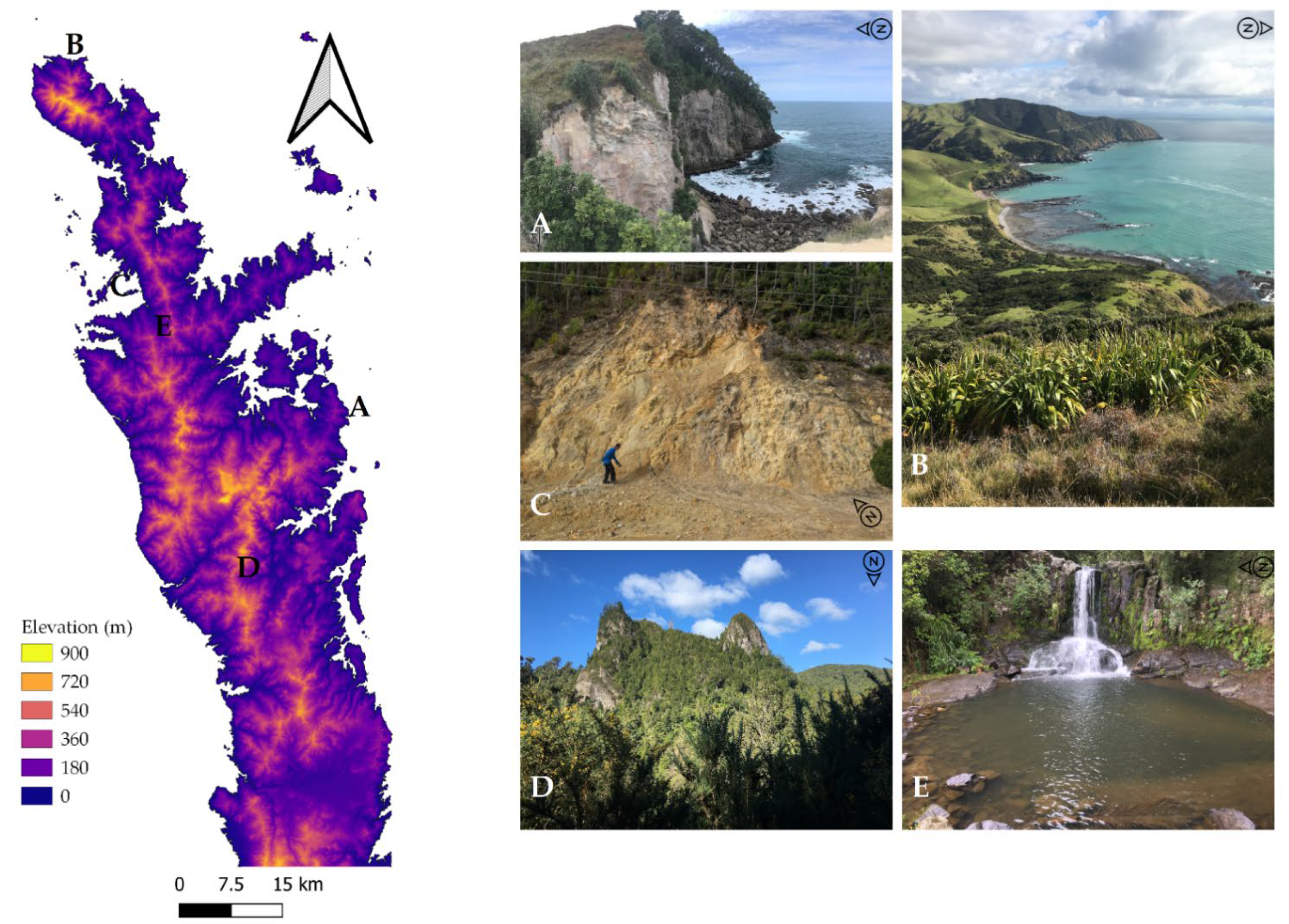 Systematic Literature Review of the Natural Environment of the 