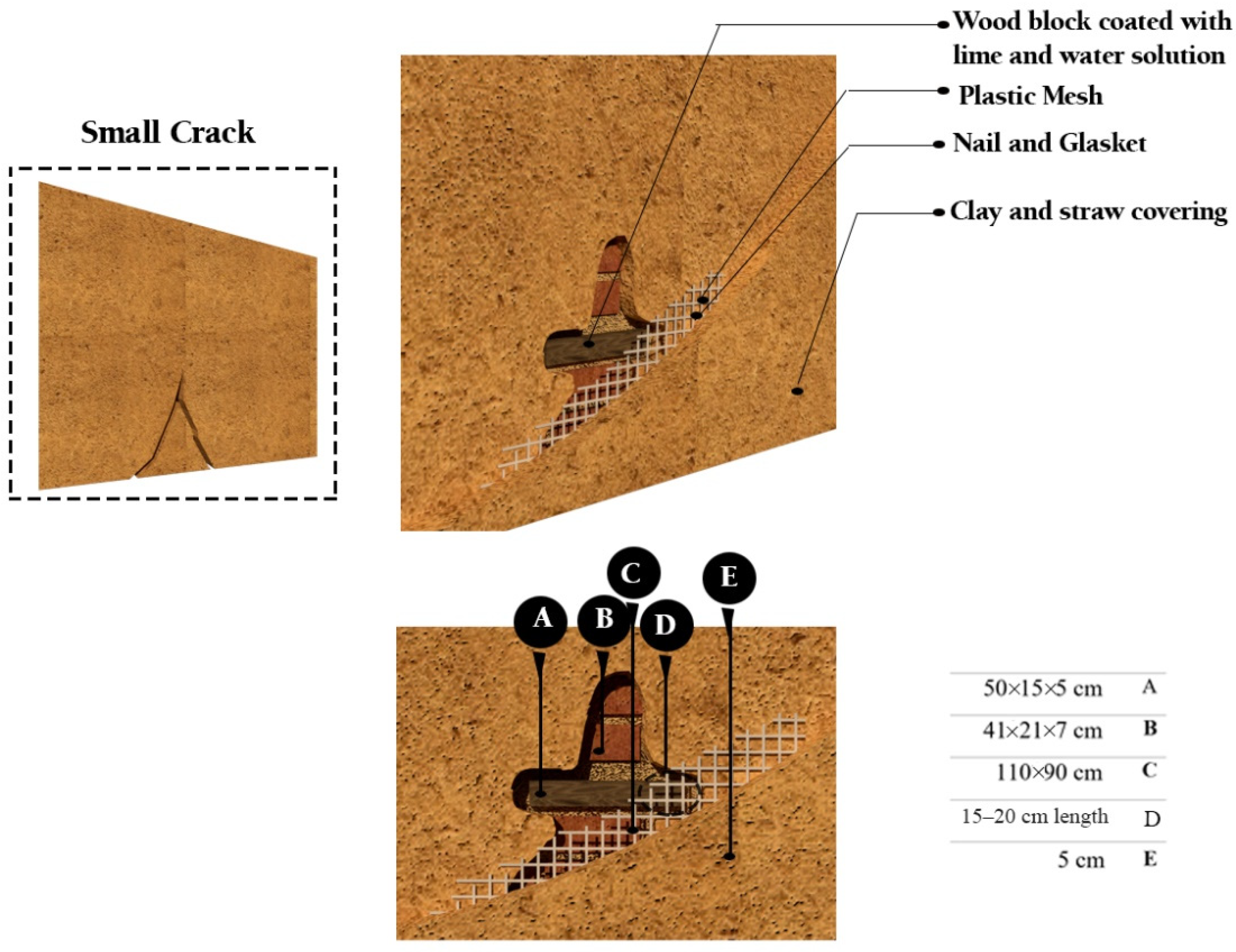 Conservation 02 00018 g007