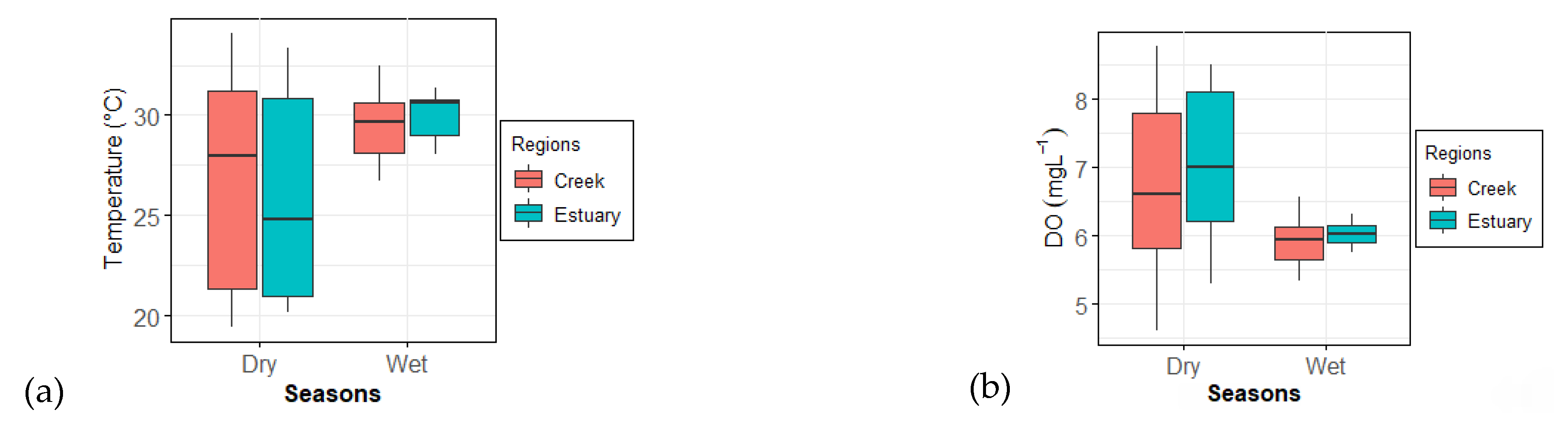 Conservation 02 00039 g002a