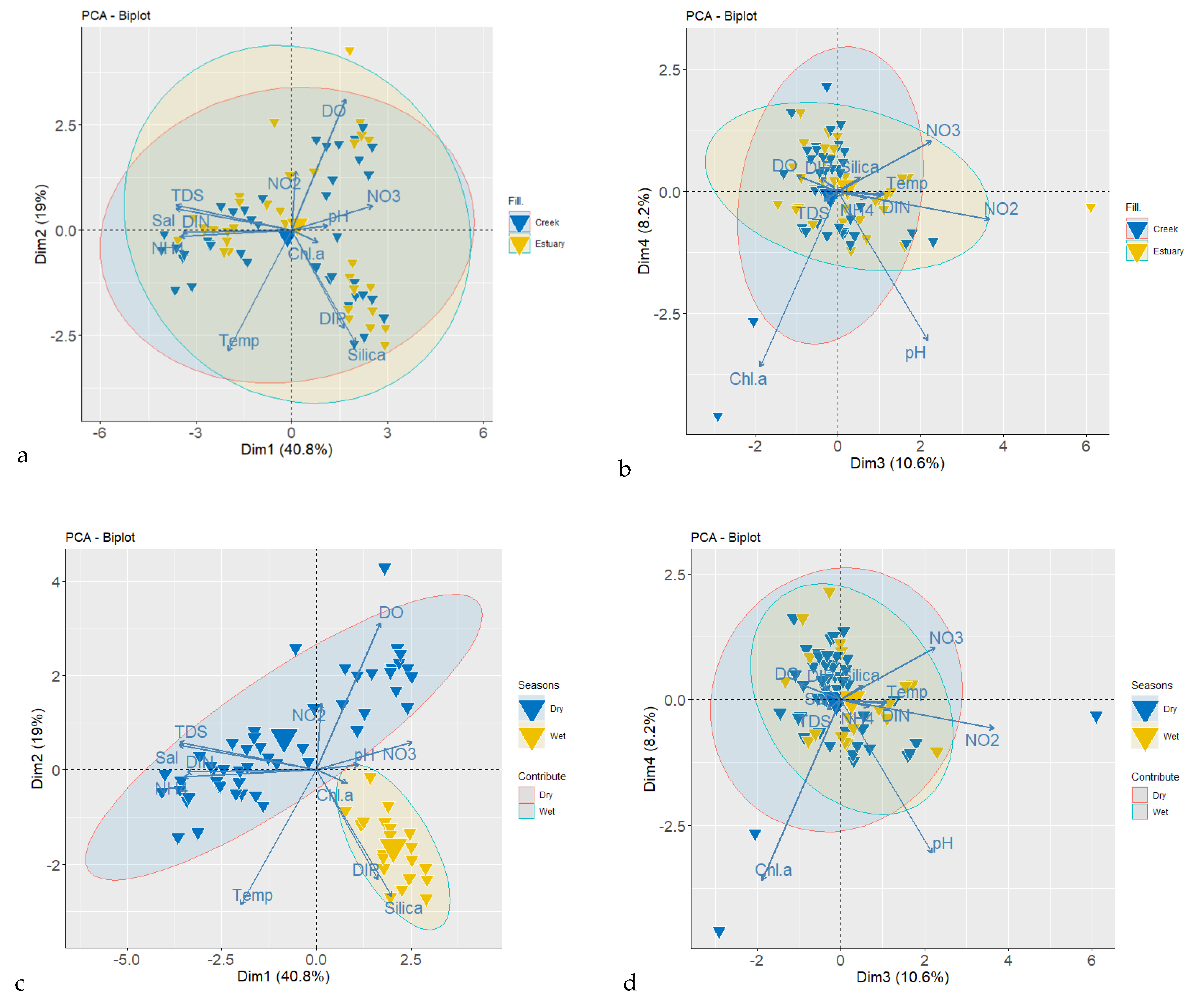 Conservation 02 00039 g006