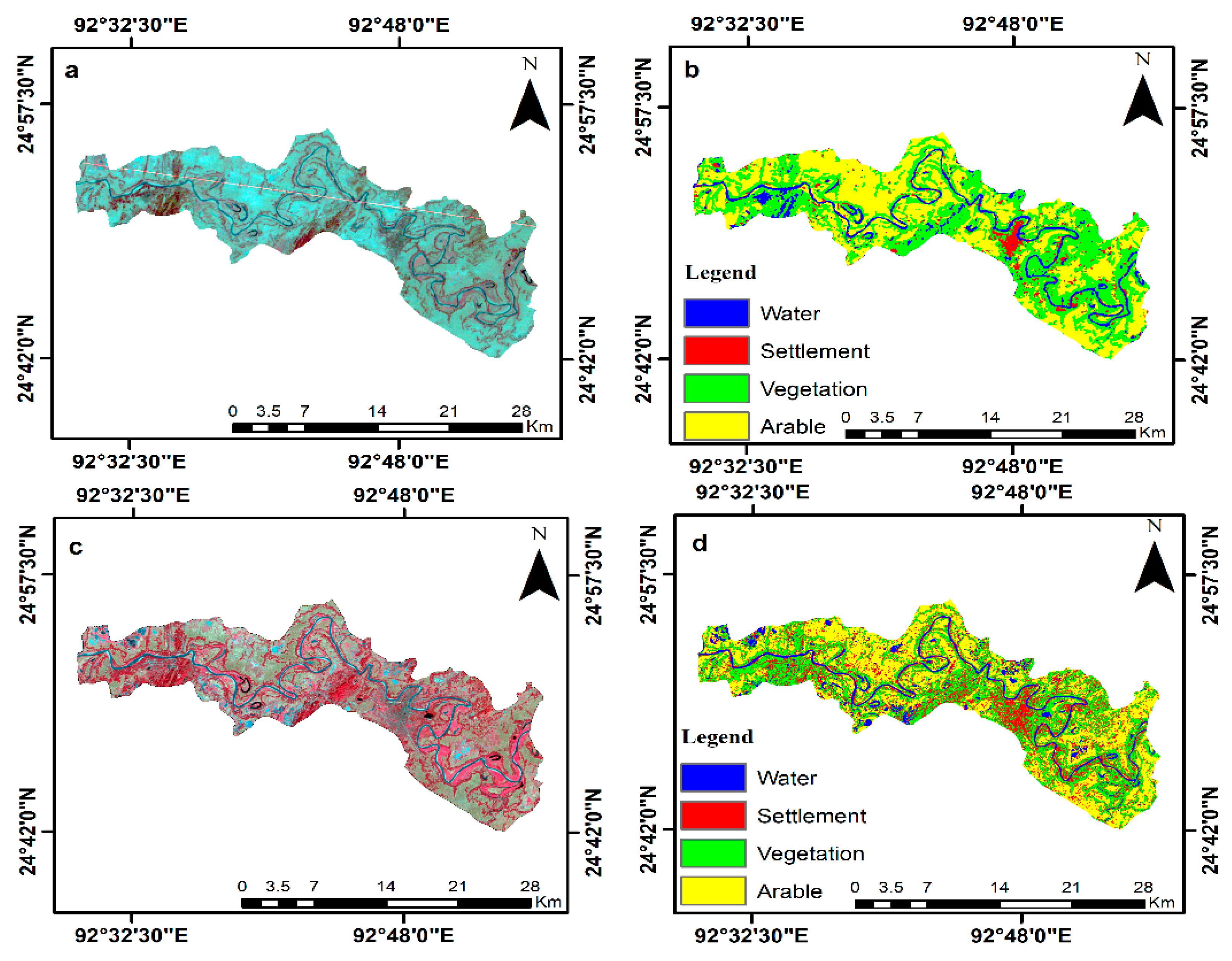 Conservation 03 00002 g003 Conservation 03 00002 g003