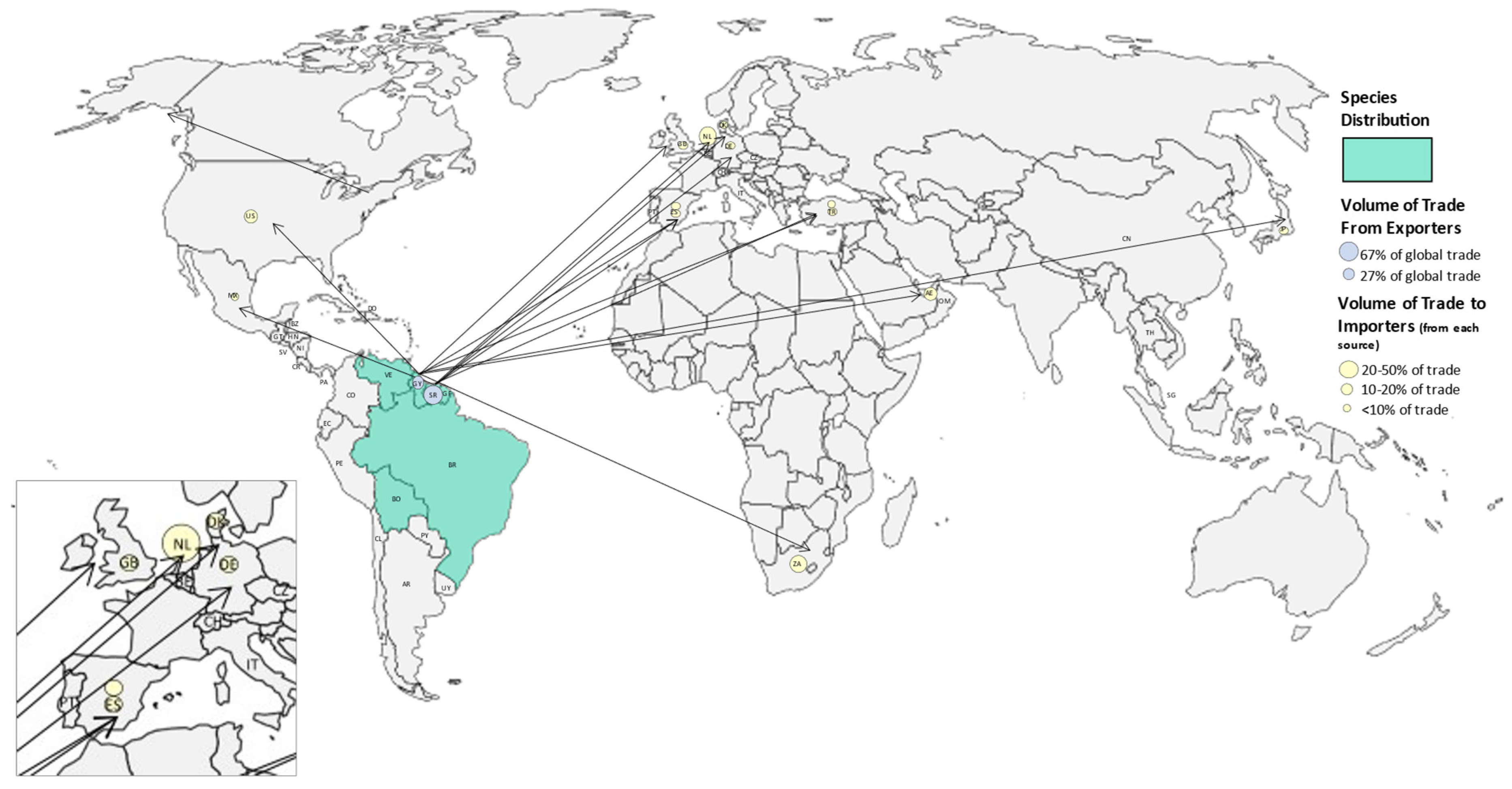 Conservation 03 00012 g007