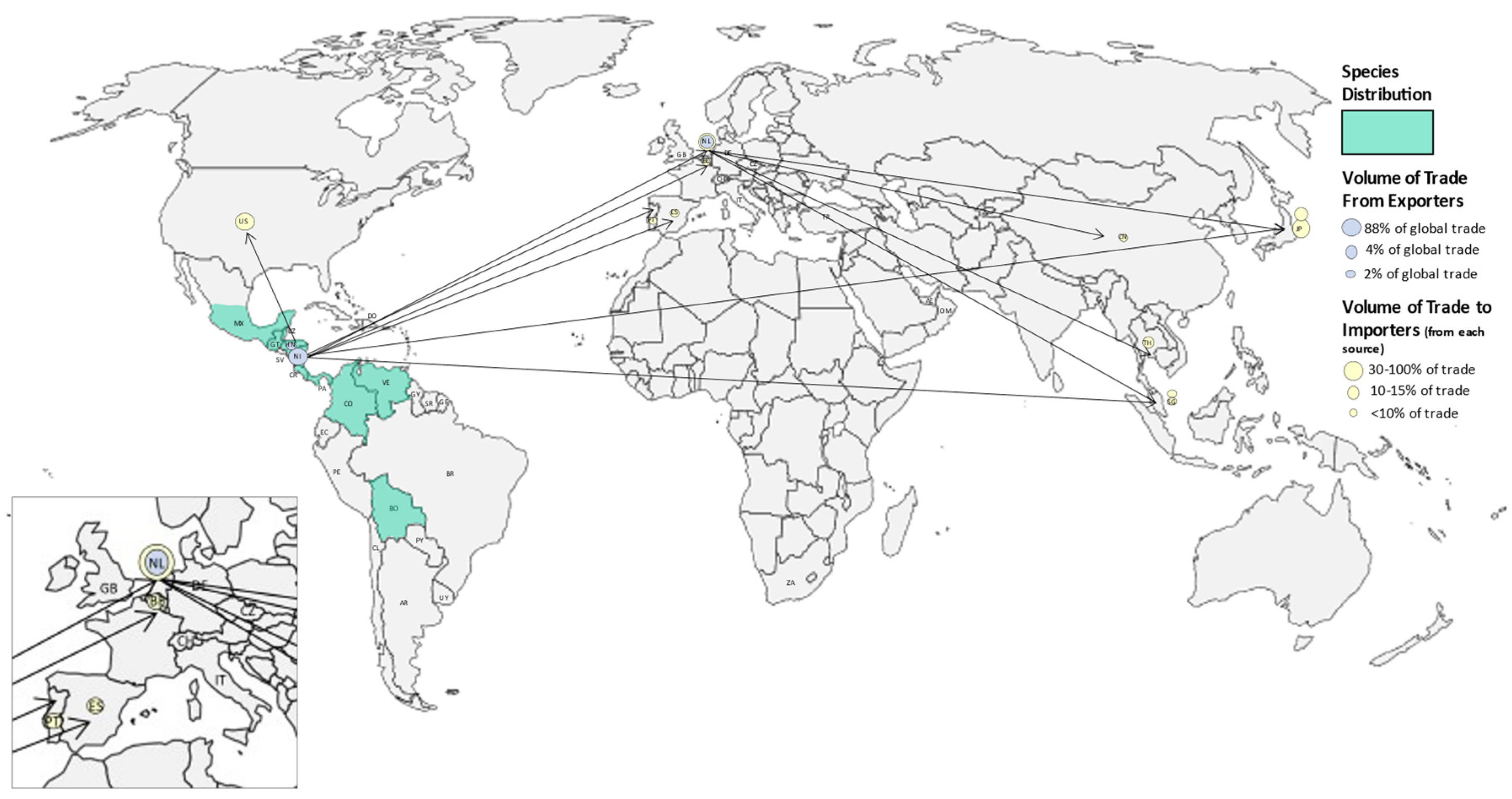 Conservation 03 00012 g009
