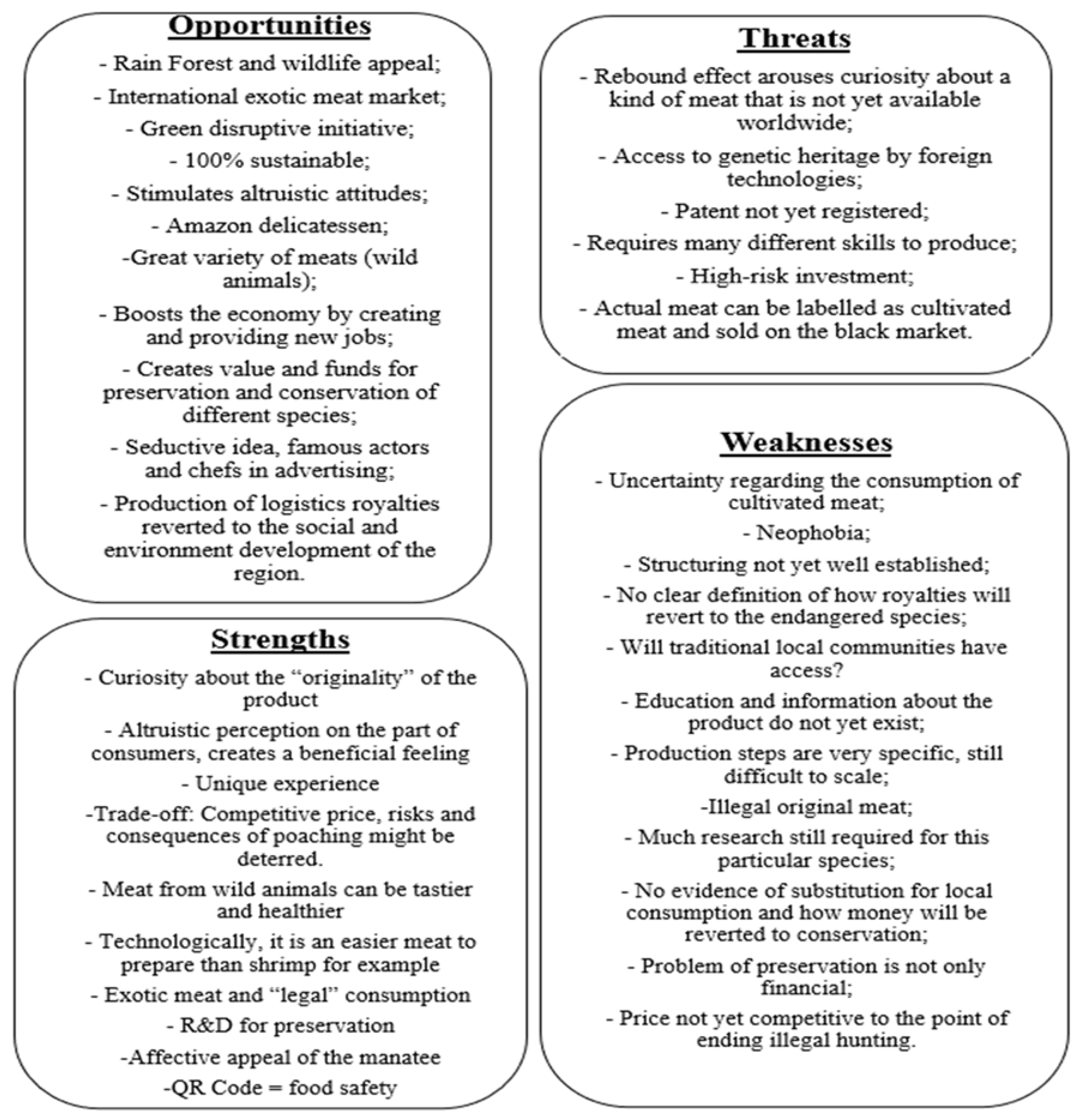 Conservation 03 00021 g002