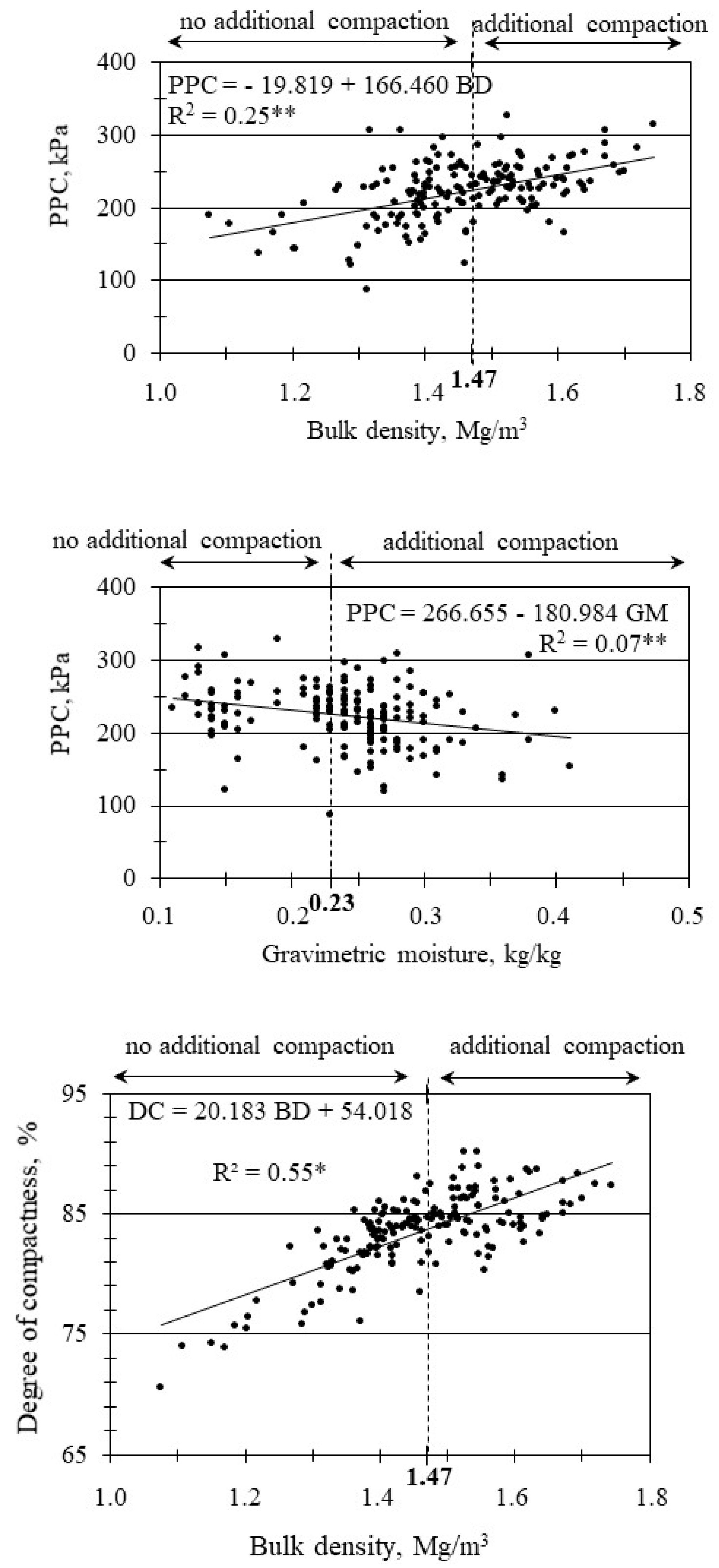 Conservation 03 00023 g002 Conservation 03 00023 g002