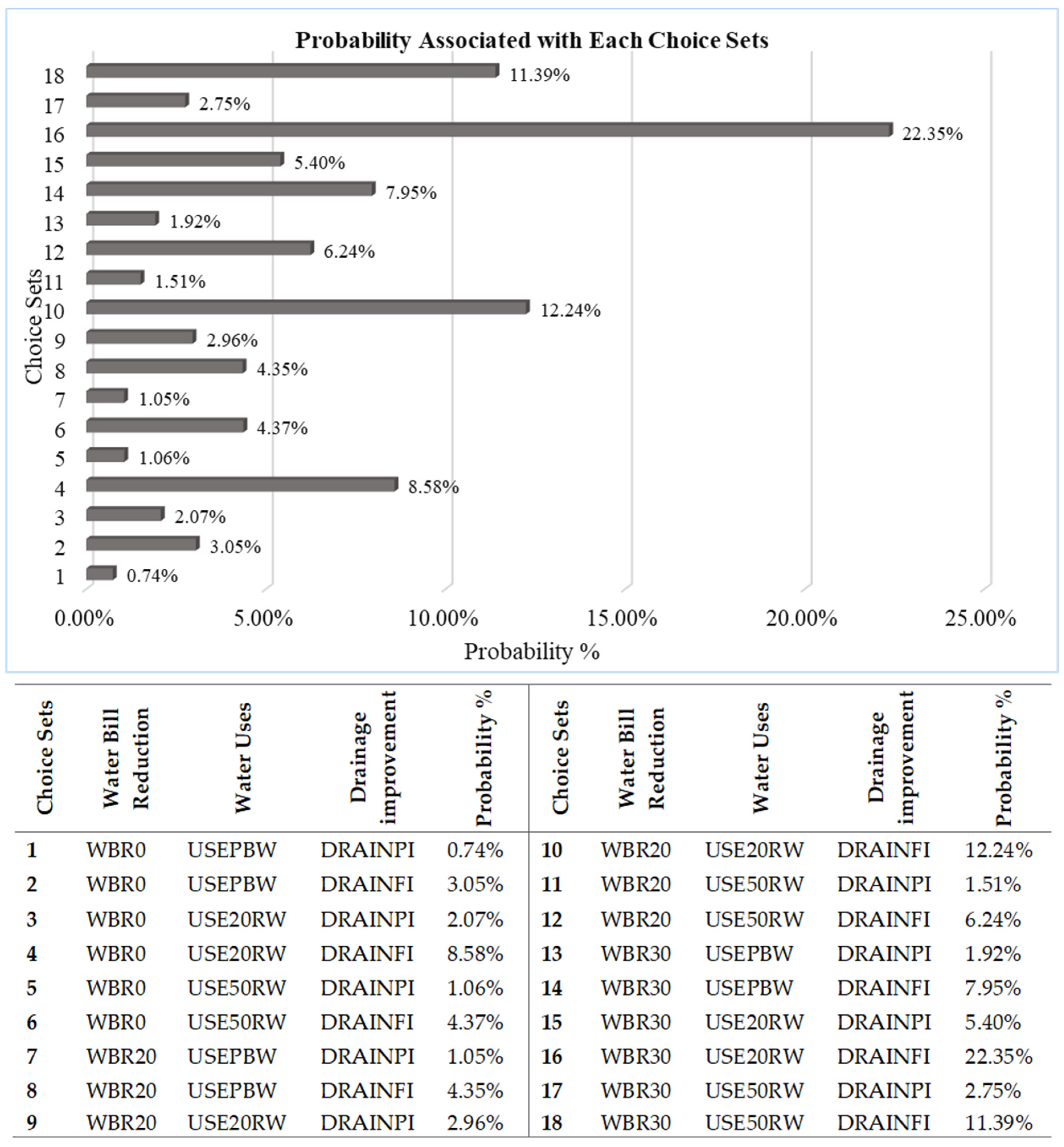 Conservation 04 00002 g003