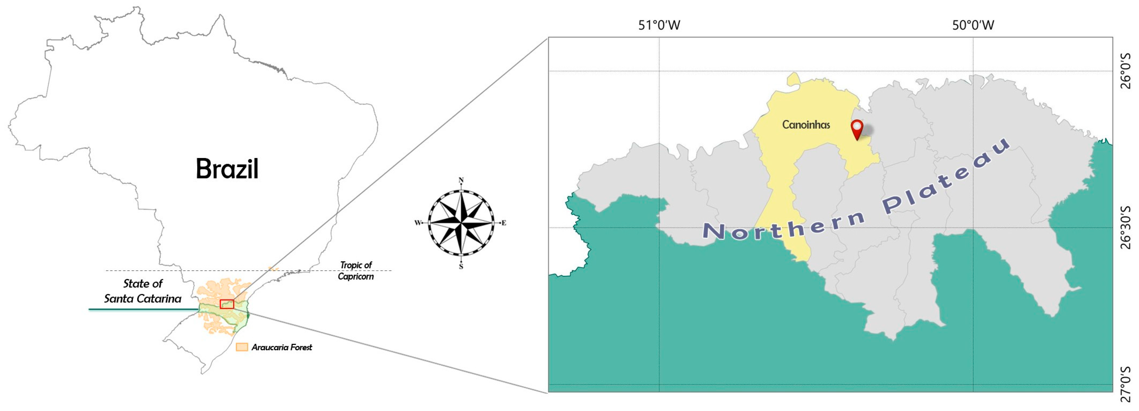 Conservation 04 00005 g002