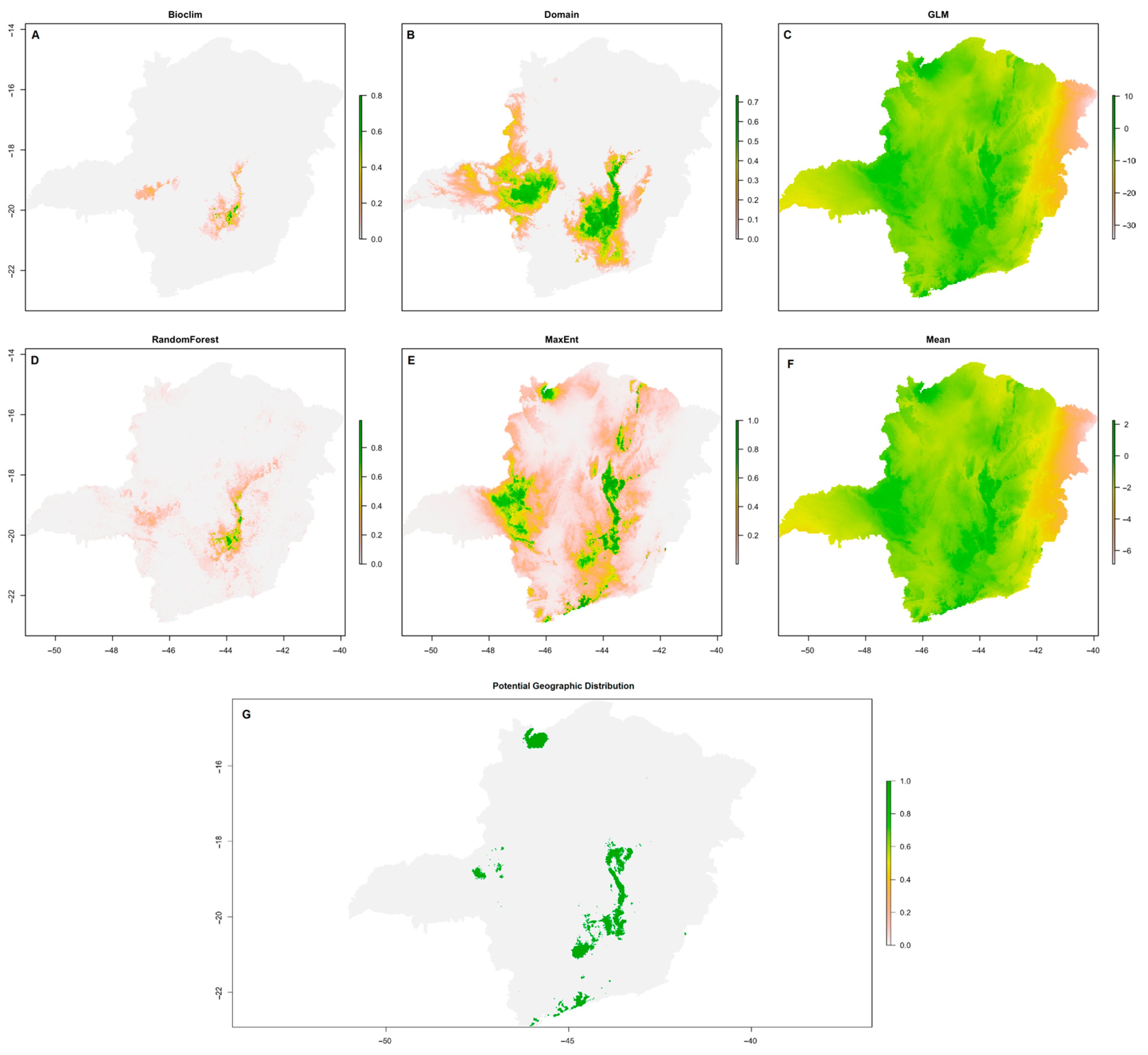 Conservation 04 00011 g003