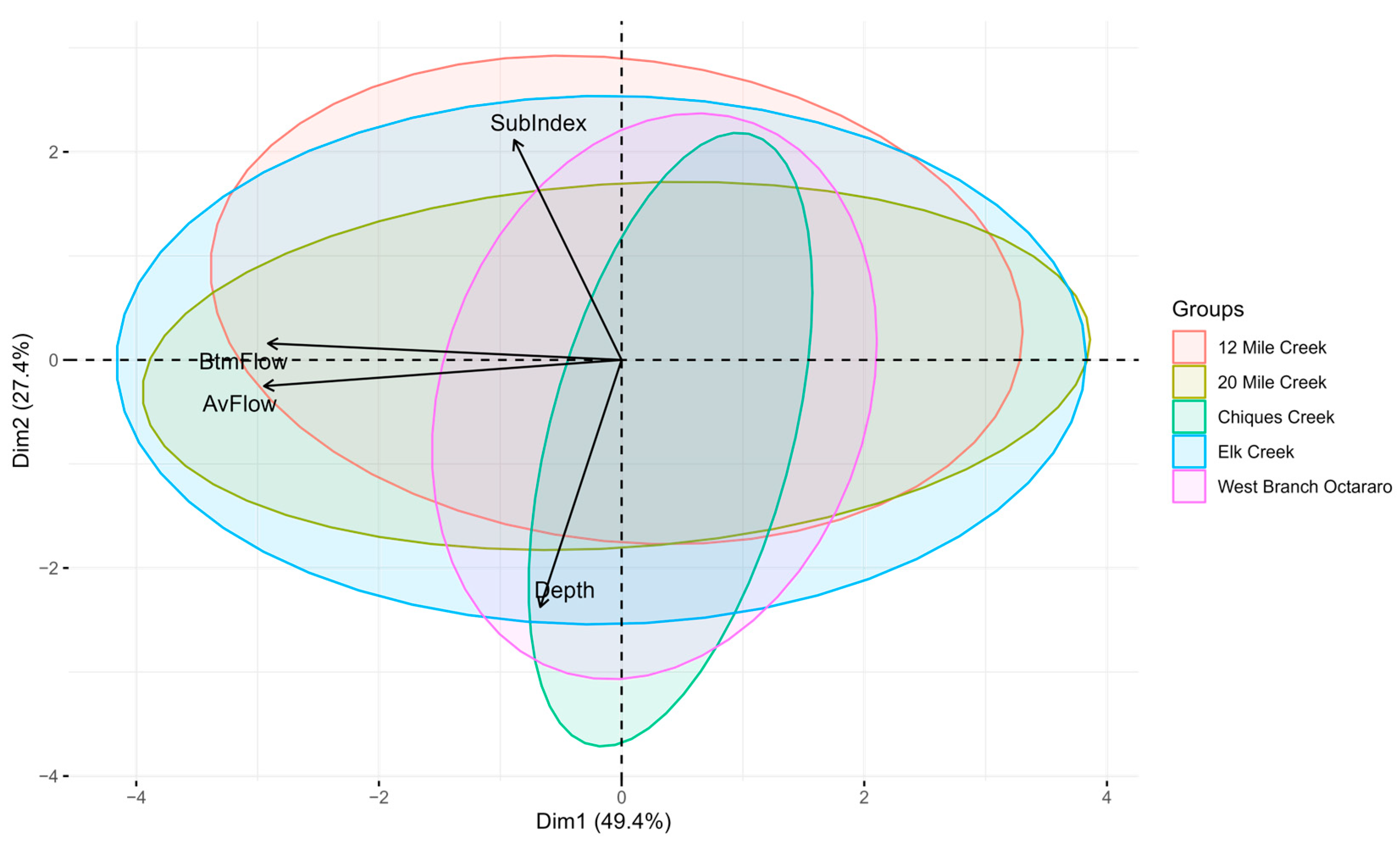 Conservation 04 00036 g005