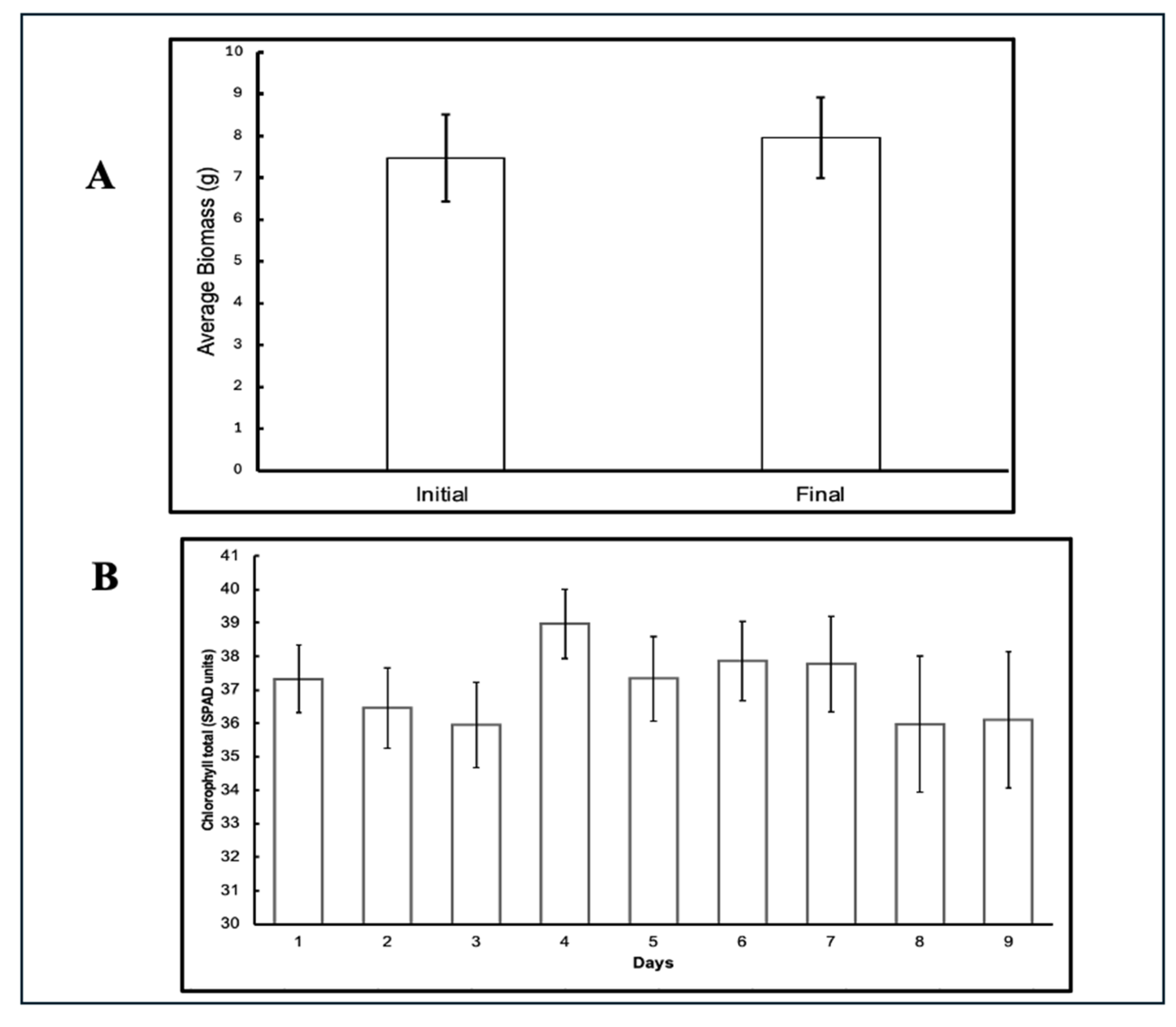 Conservation 05 00069 g002