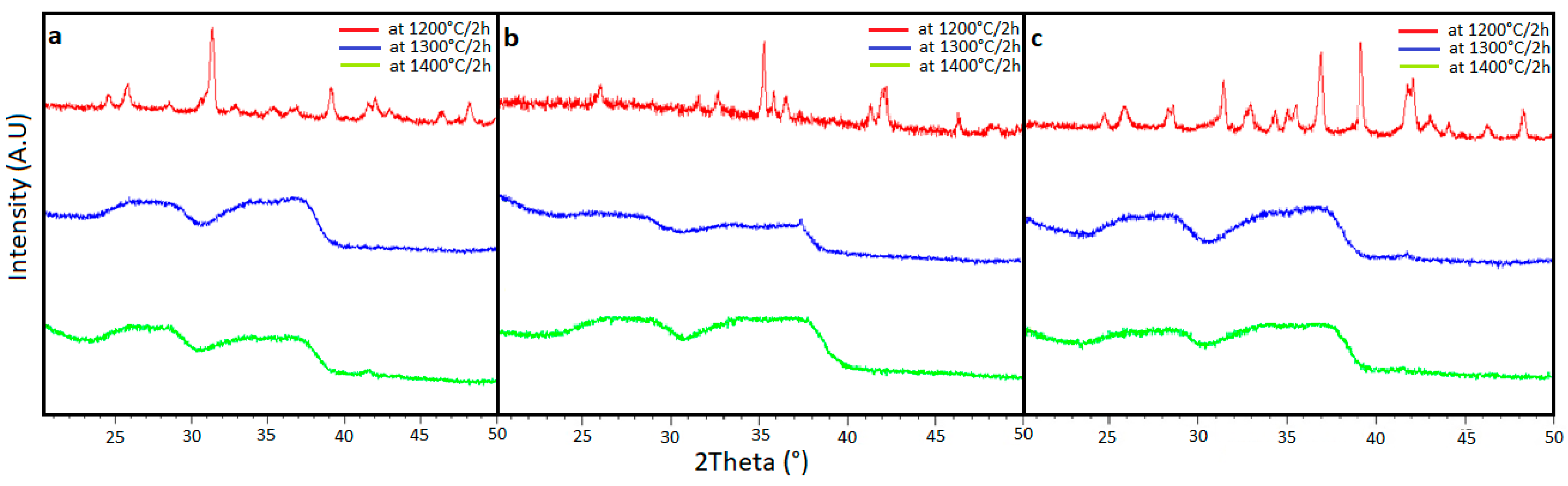 Constrmater 01 00004 g002