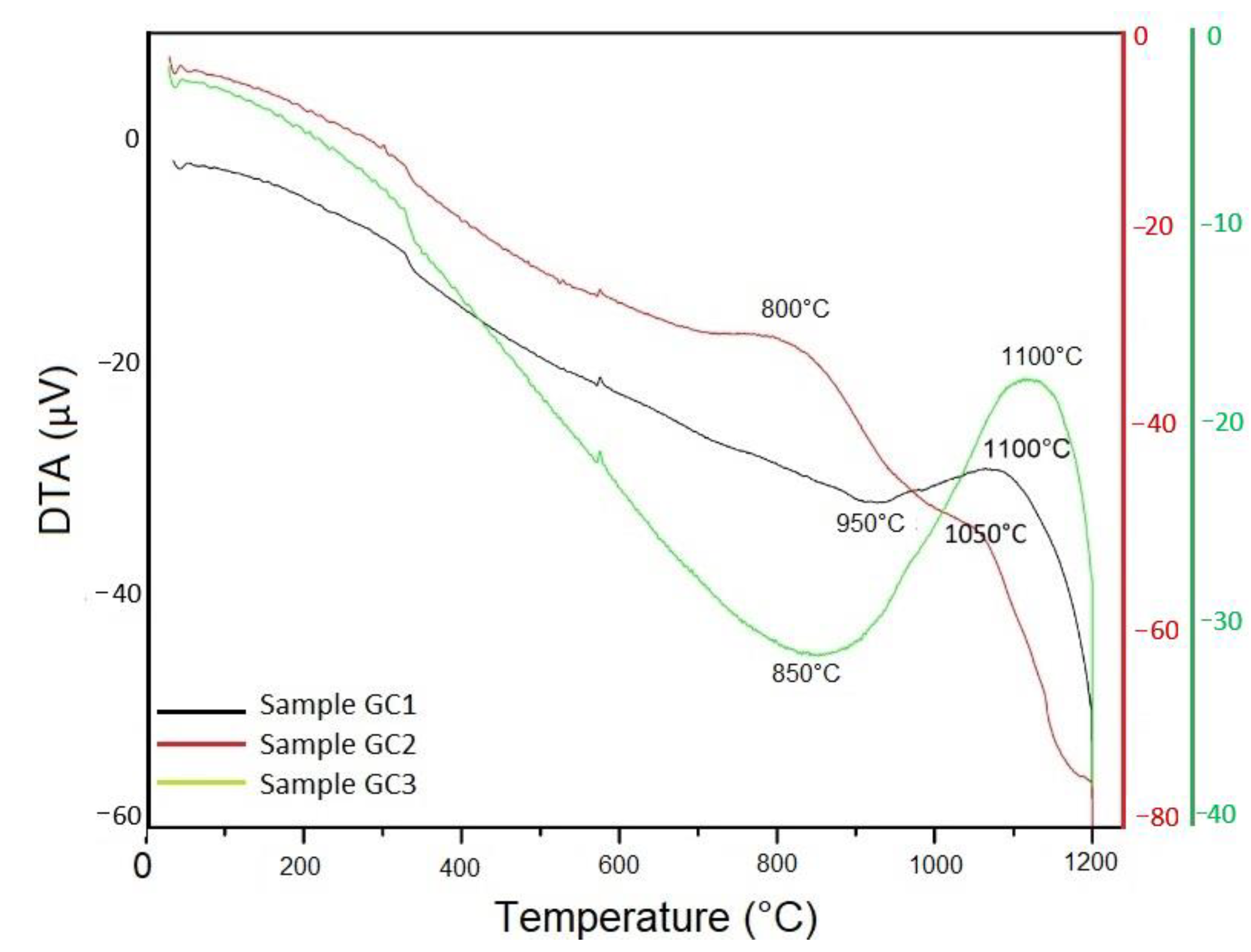 Constrmater 01 00004 g003