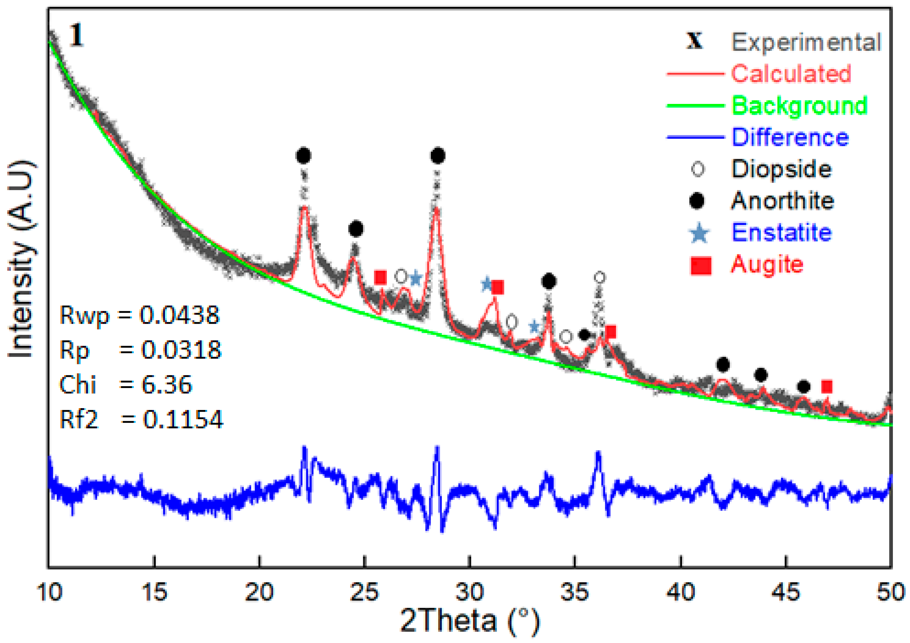 Constrmater 01 00004 g004