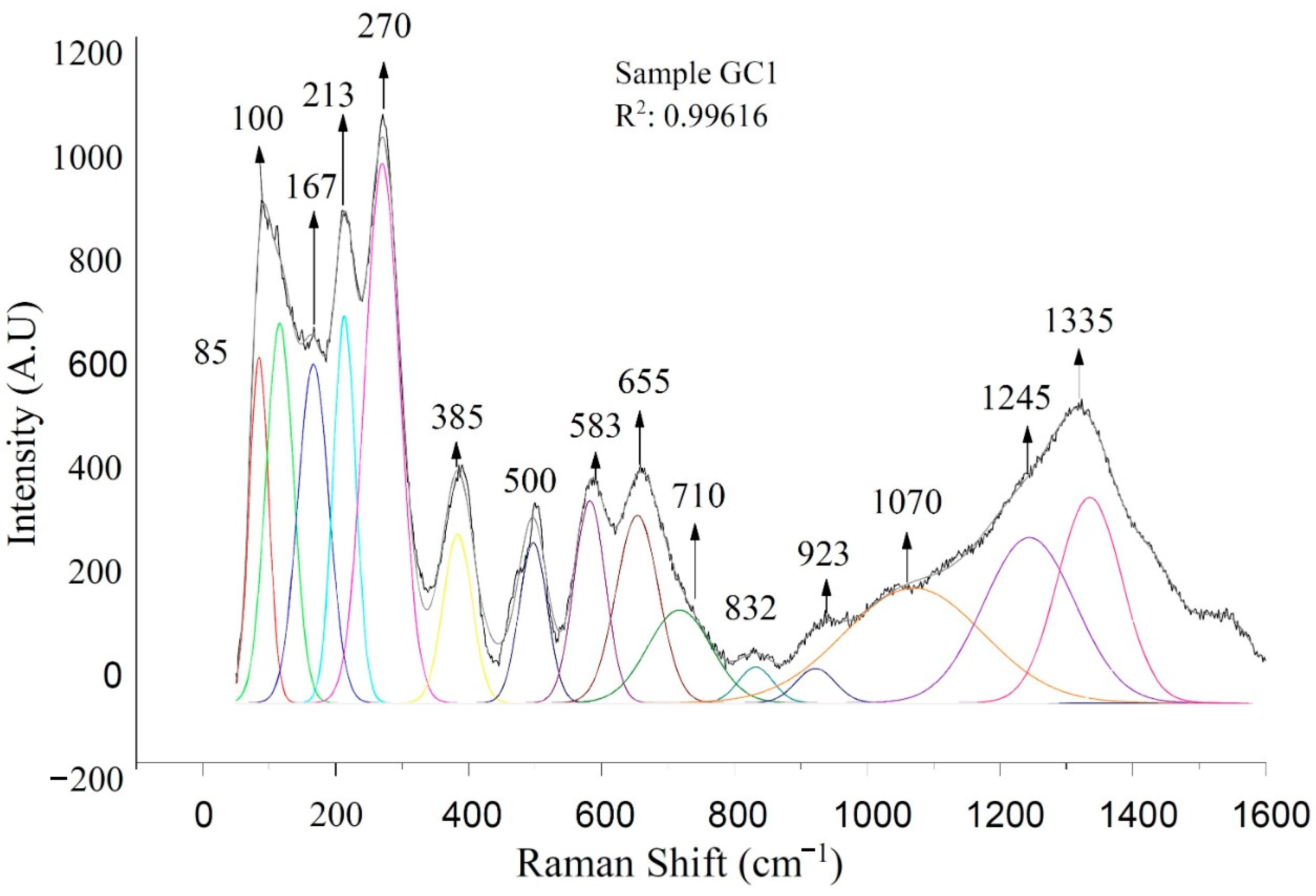 Constrmater 01 00004 g010