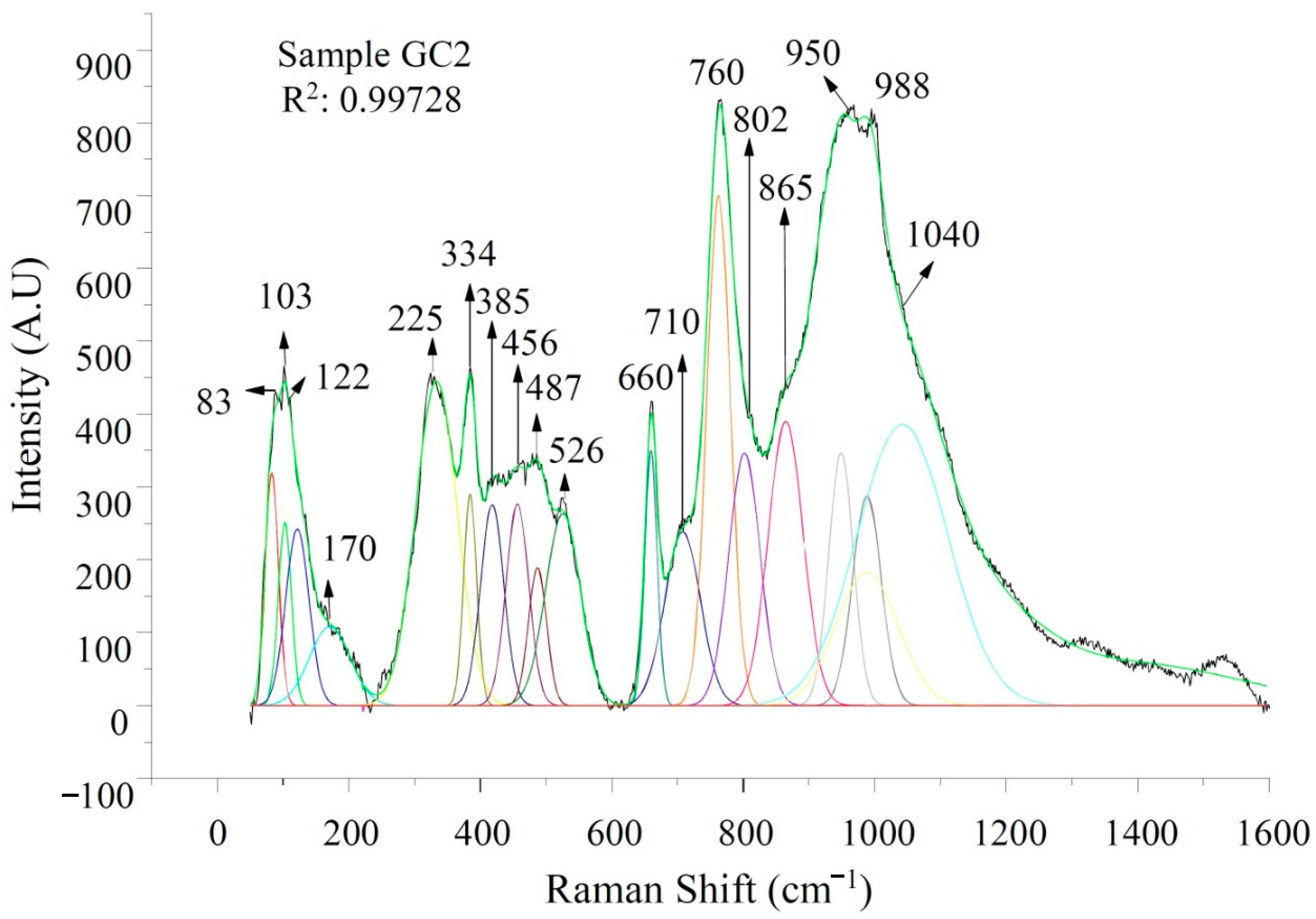 Constrmater 01 00004 g011