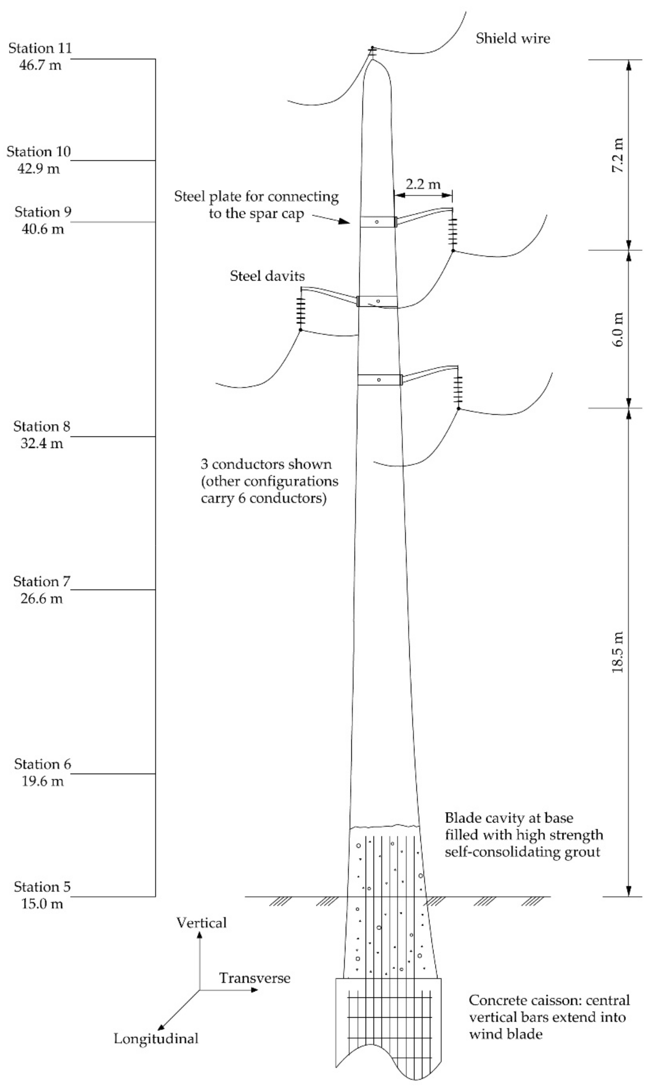 Constrmater 01 00007 g001