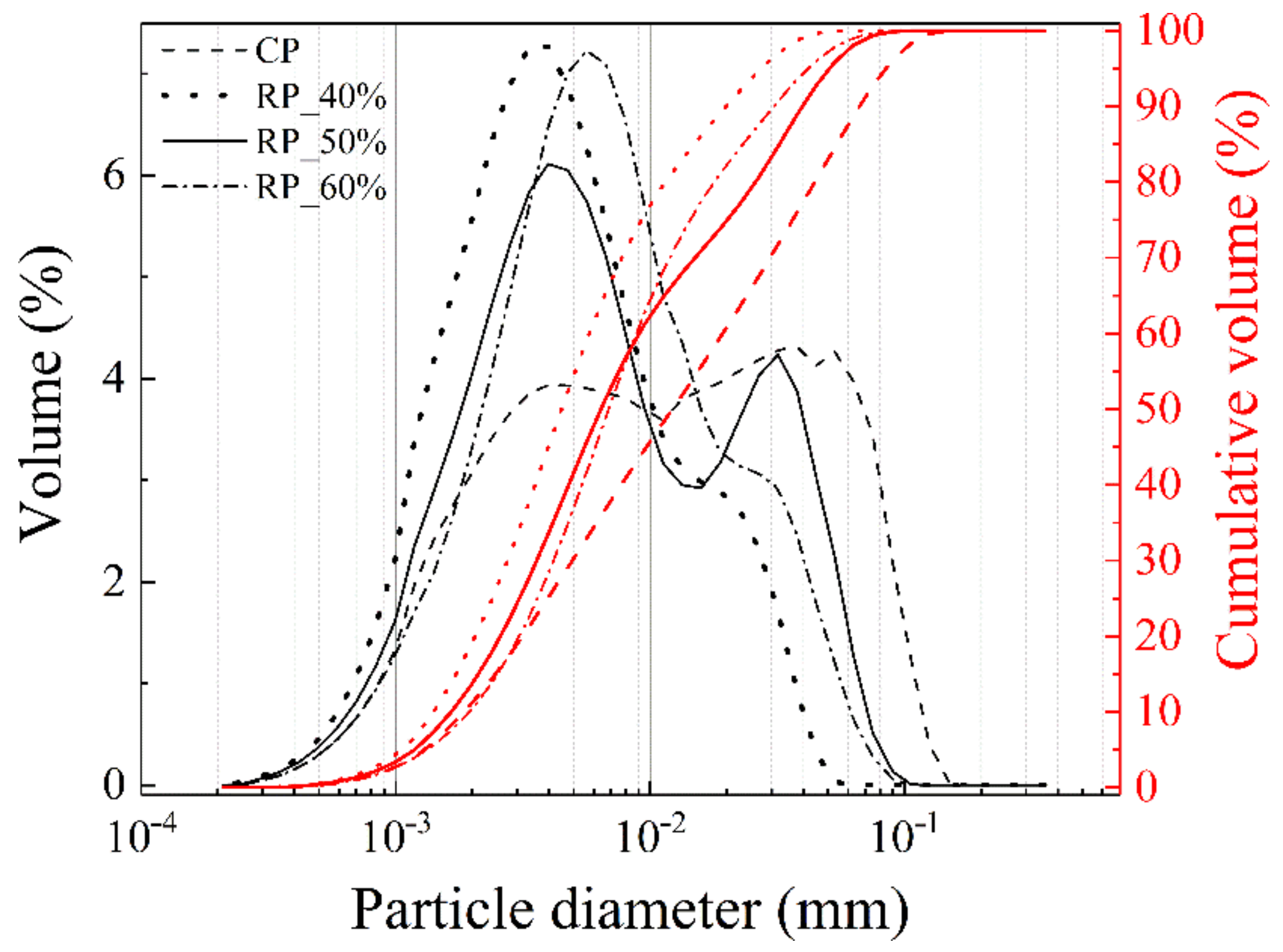 Constrmater 01 00008 g001 Constrmater 01 00008 g001